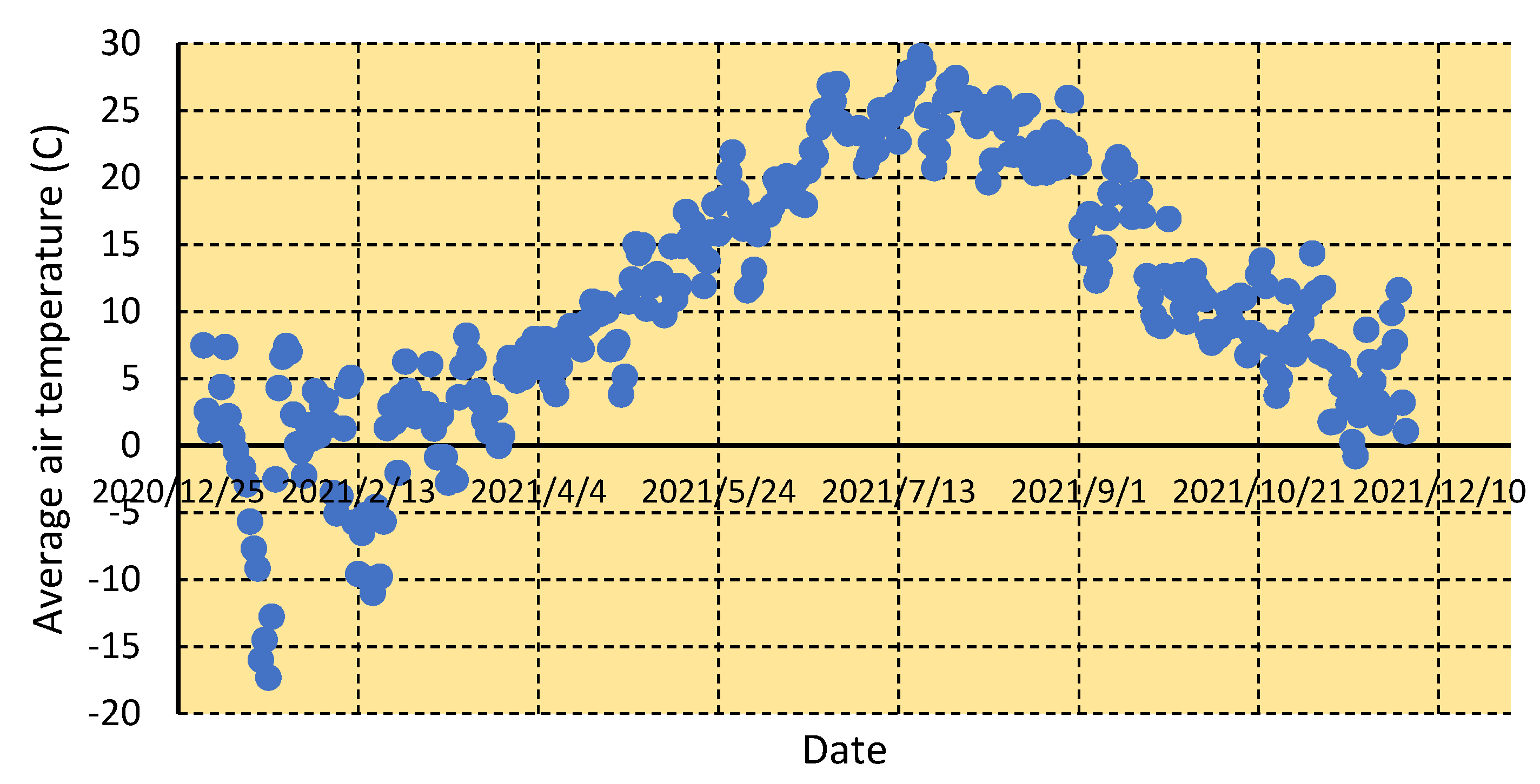 Sustainability 14 05099 g007
