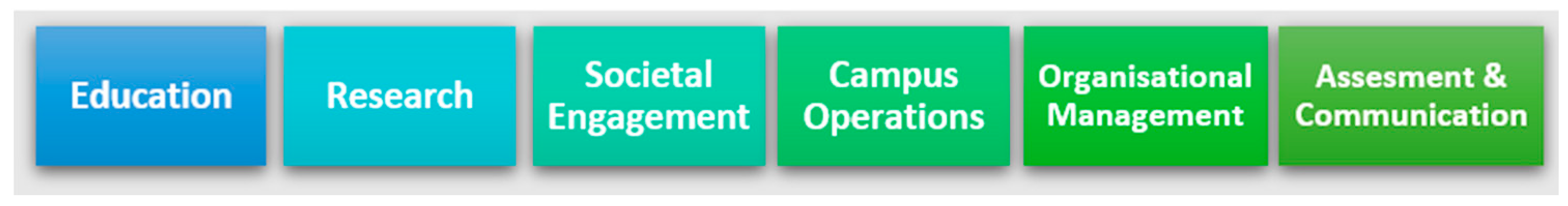 Sustainability 14 05102 g001