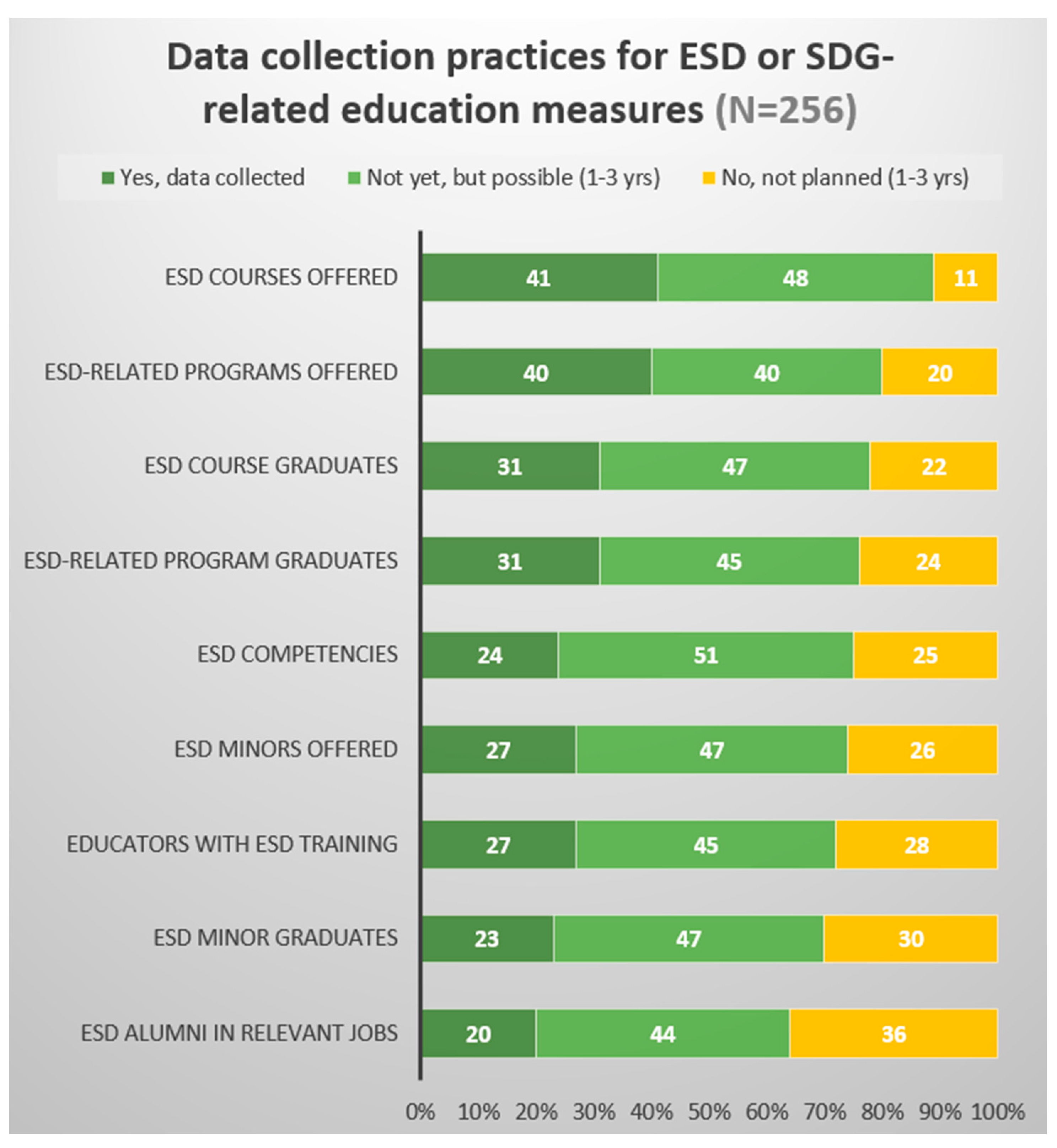 Sustainability 14 05102 g004