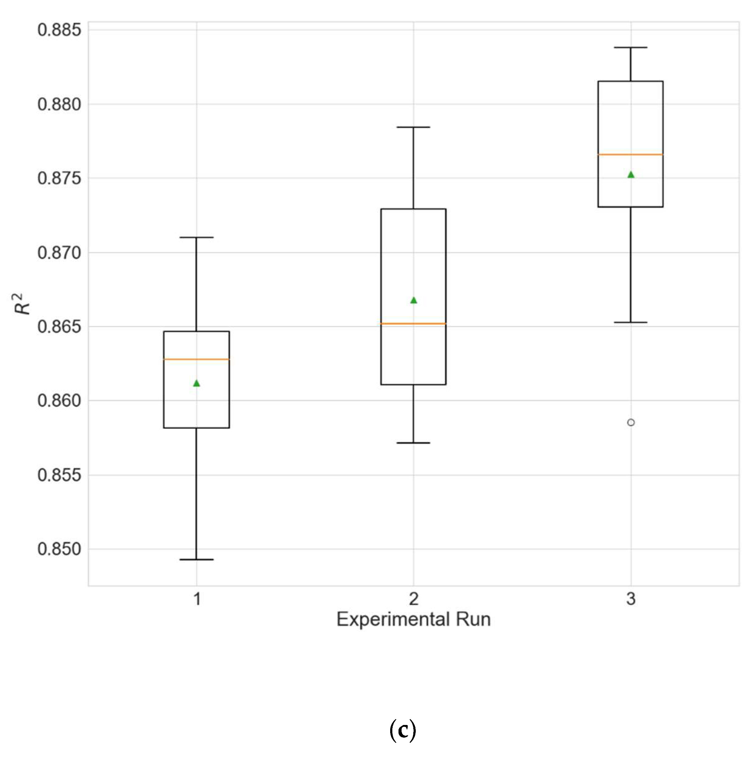 Sustainability 14 05104 g008b 550