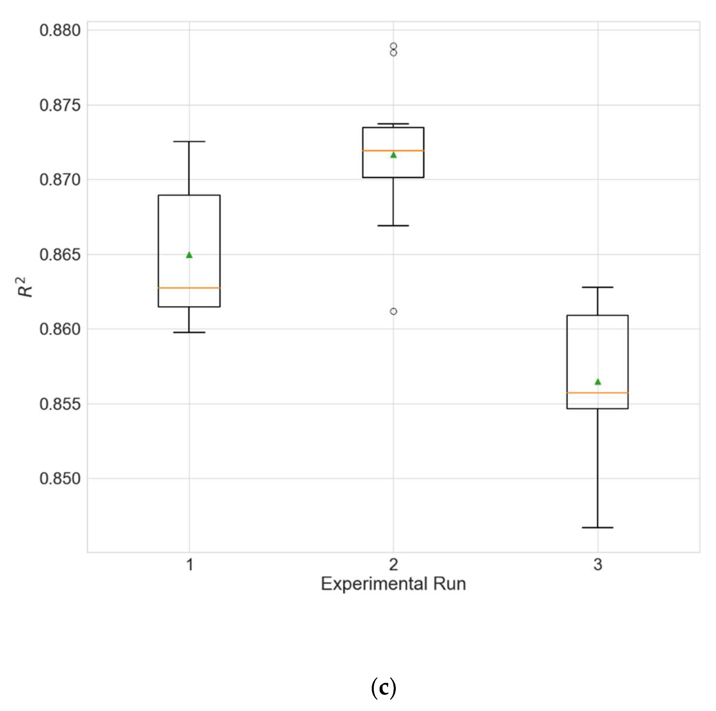 Sustainability 14 05104 g009b 550