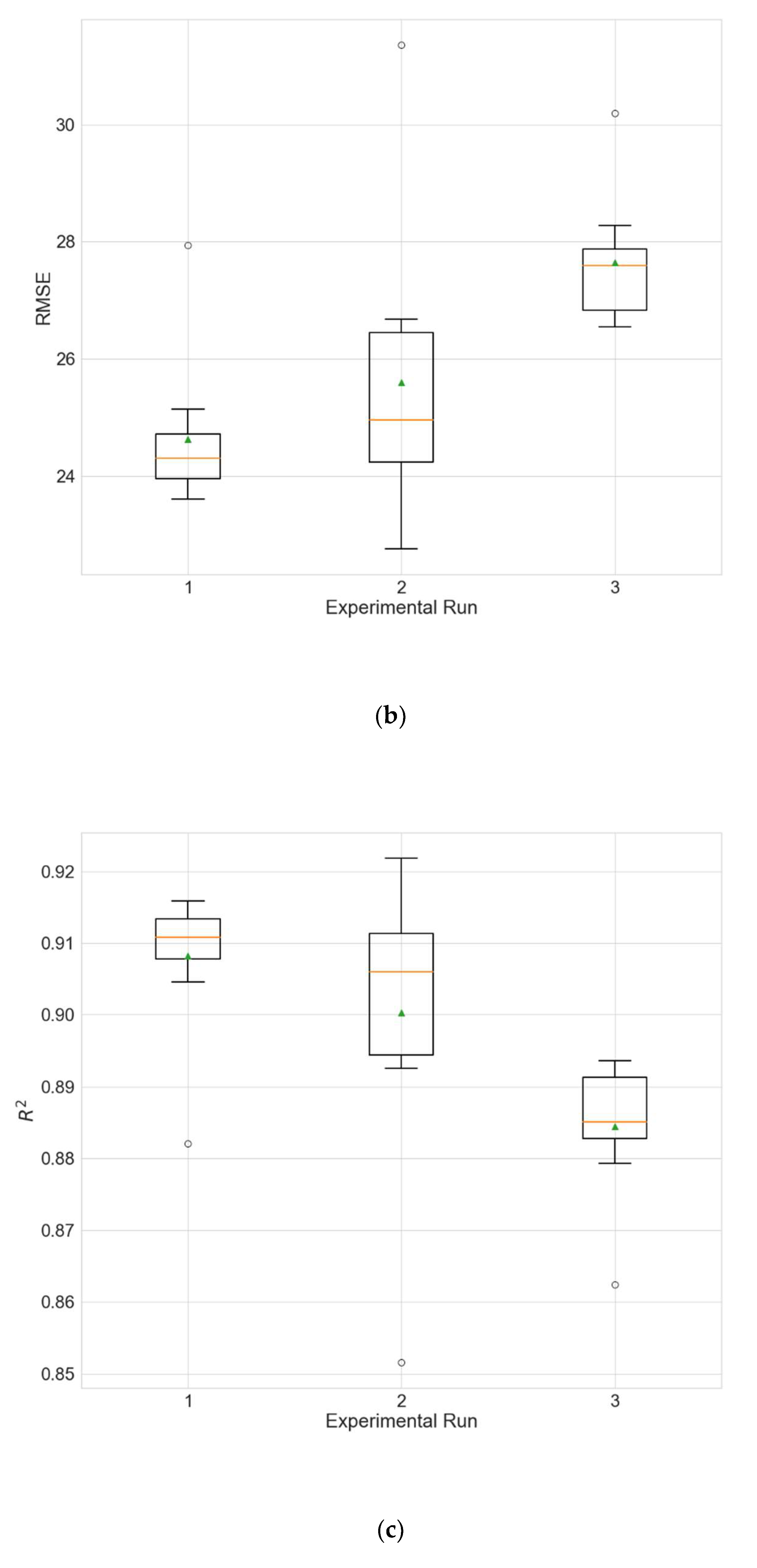 Sustainability 14 05104 g010b 550
