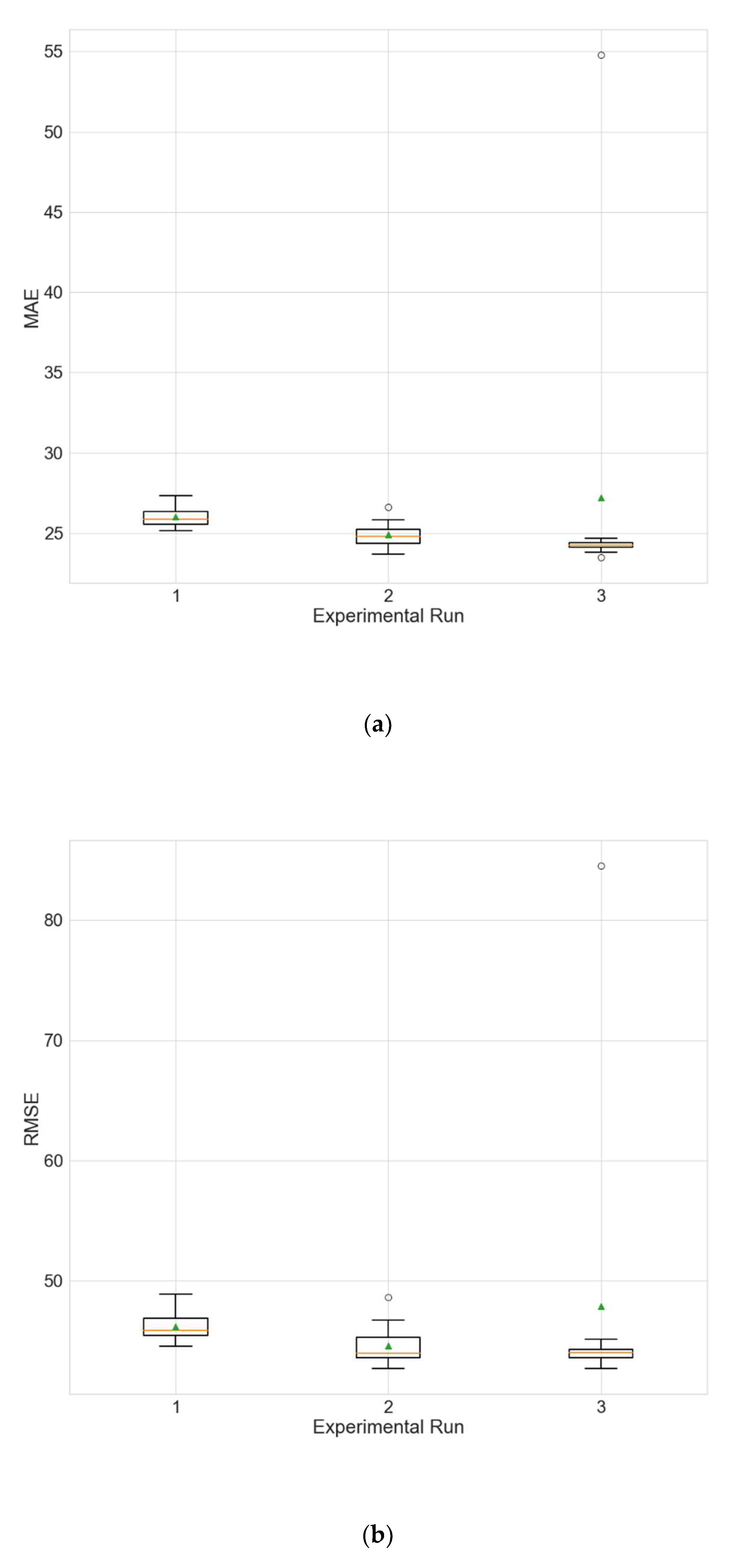 Sustainability 14 05104 g011a 550