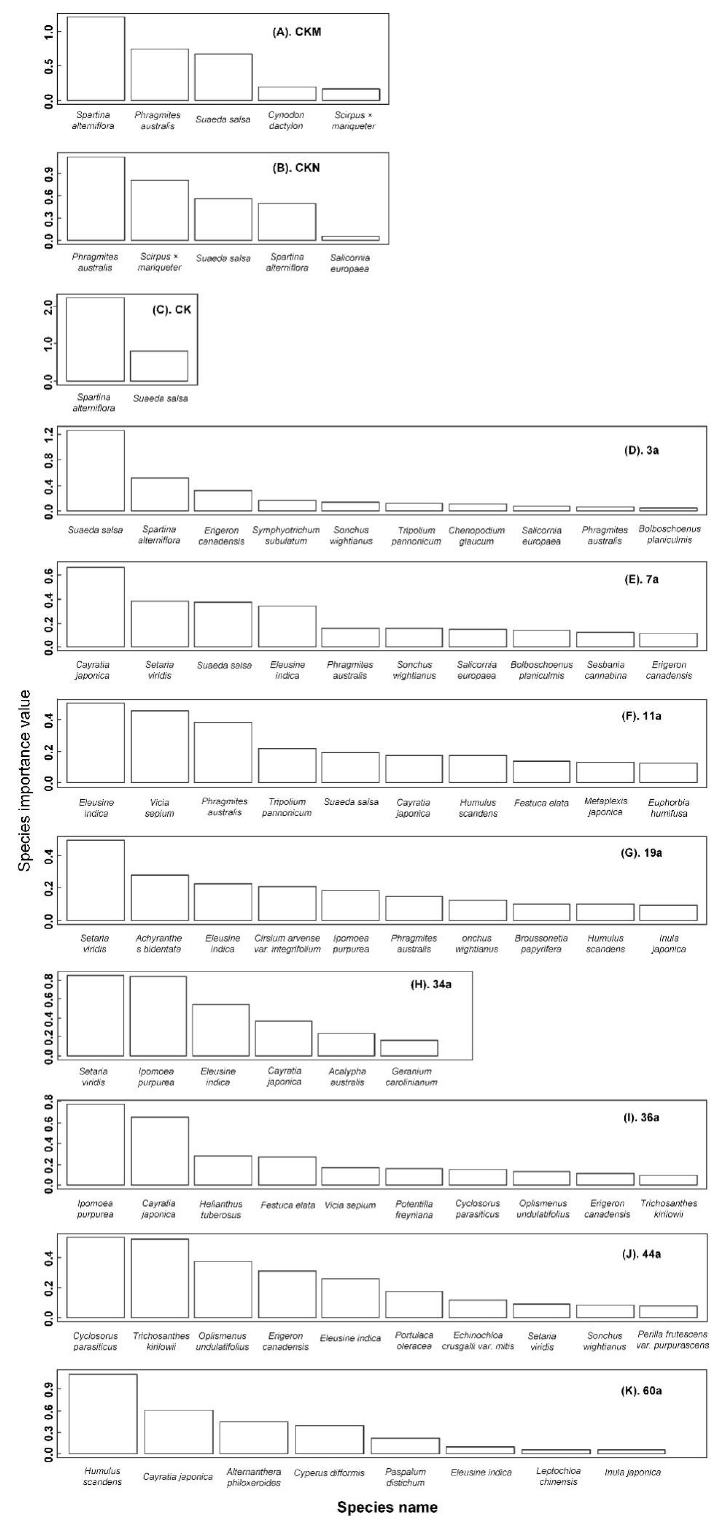 Sustainability 14 05118 g004 550