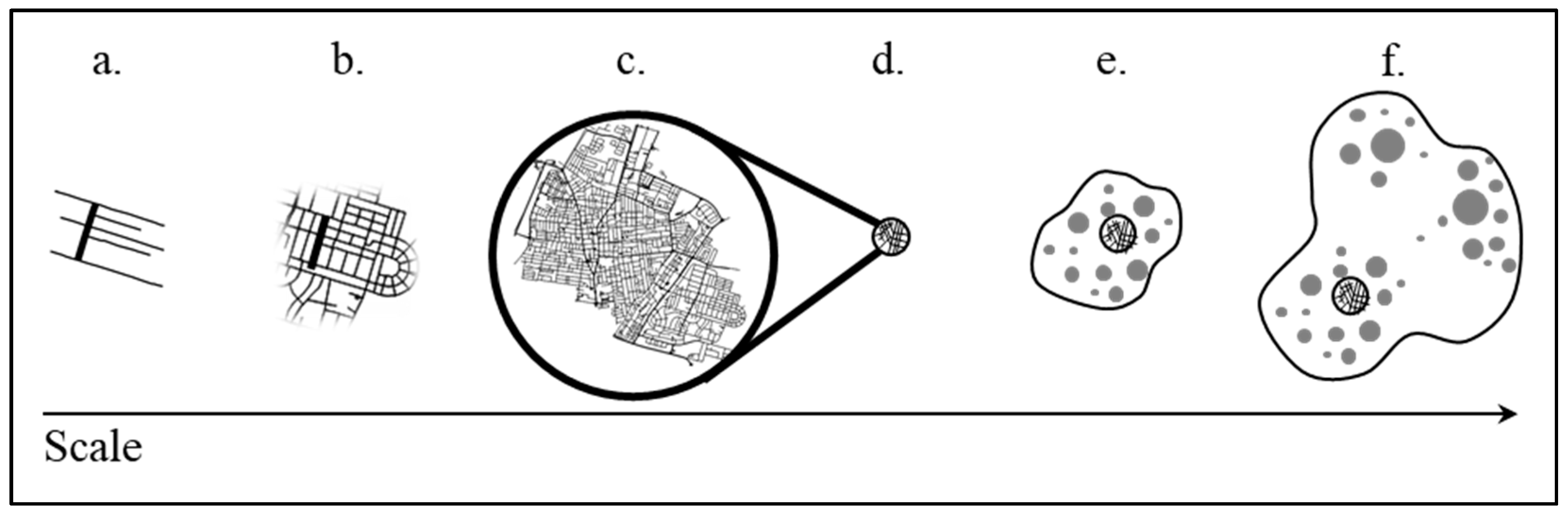 Sustainability 14 05119 g001 550