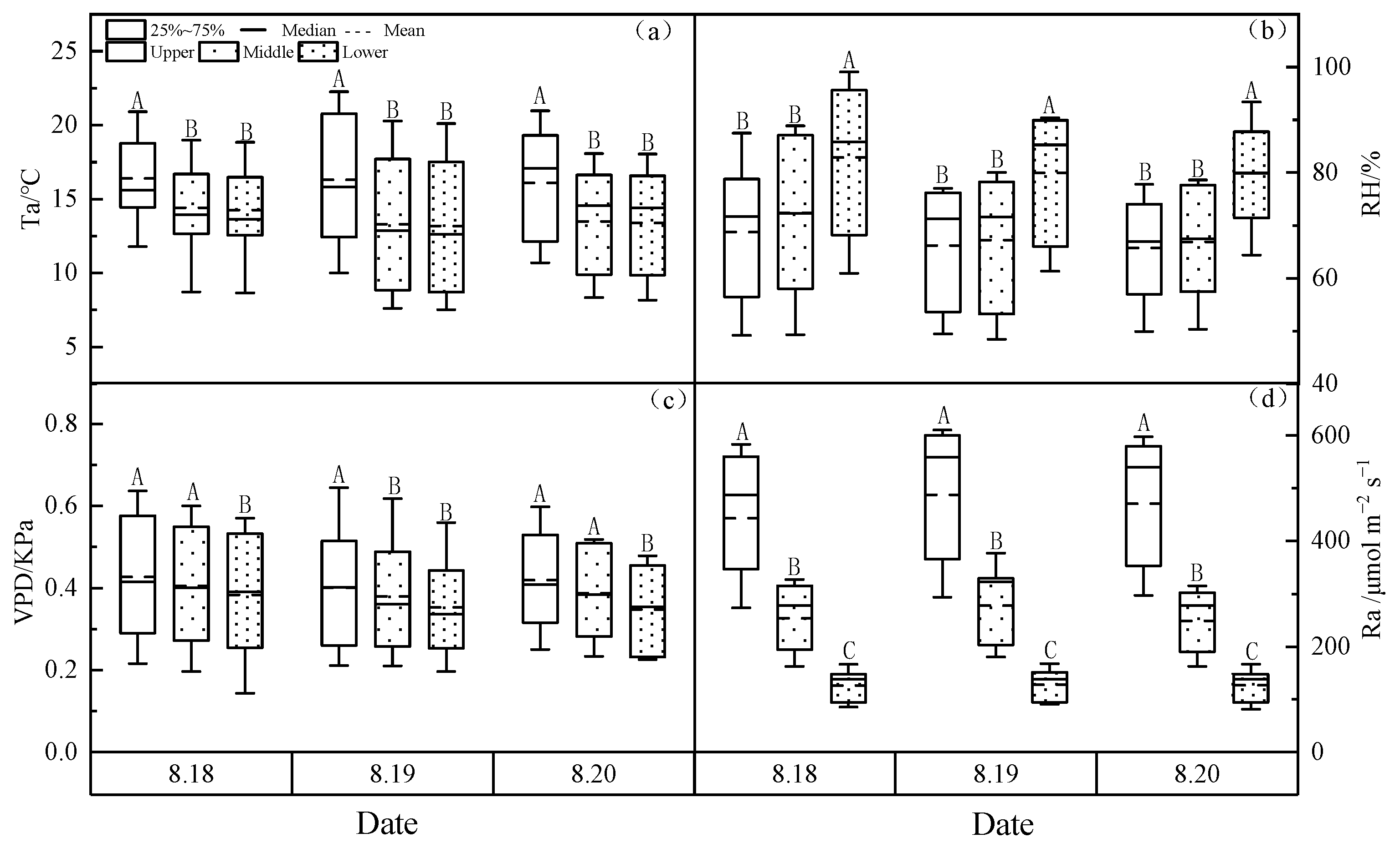 Sustainability 14 05126 g003