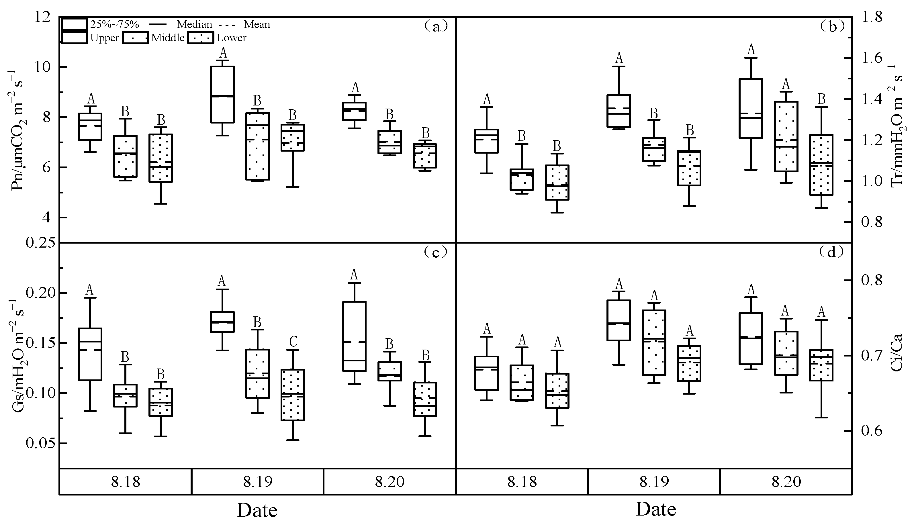 Sustainability 14 05126 g004