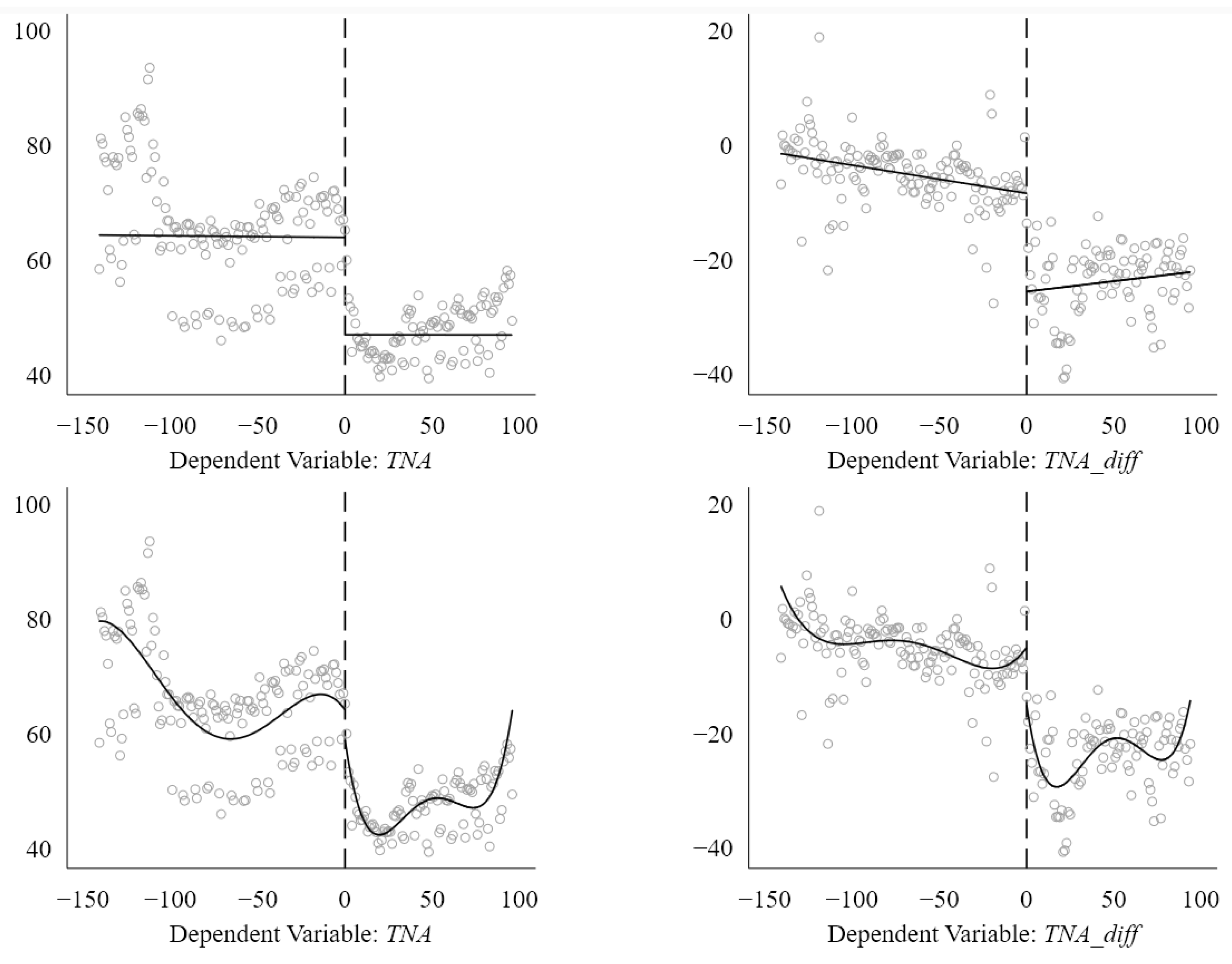 Sustainability 14 05131 g001