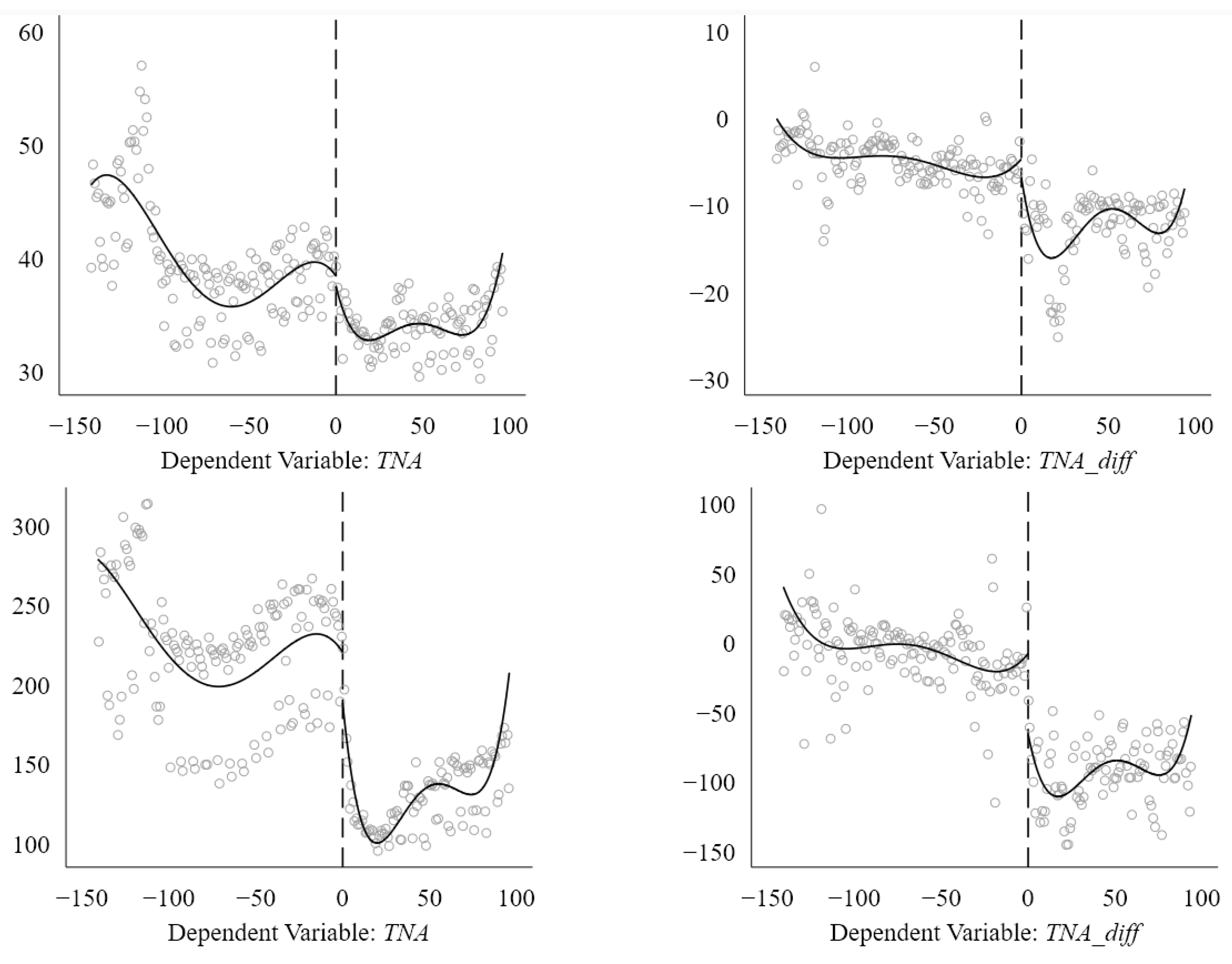 Sustainability 14 05131 g002