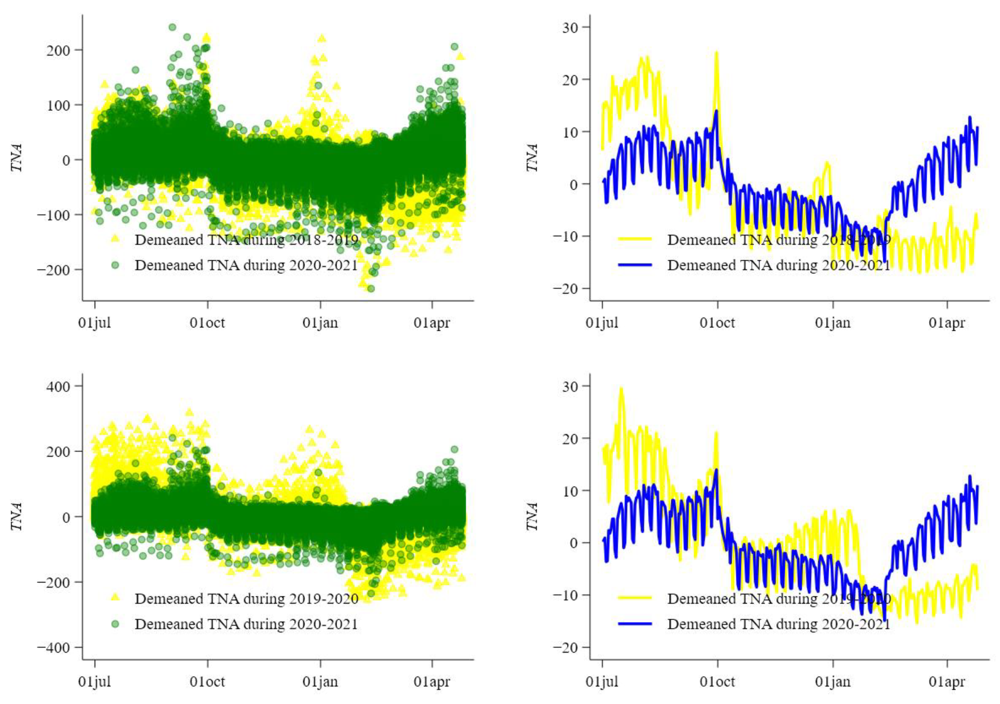 Sustainability 14 05131 g004