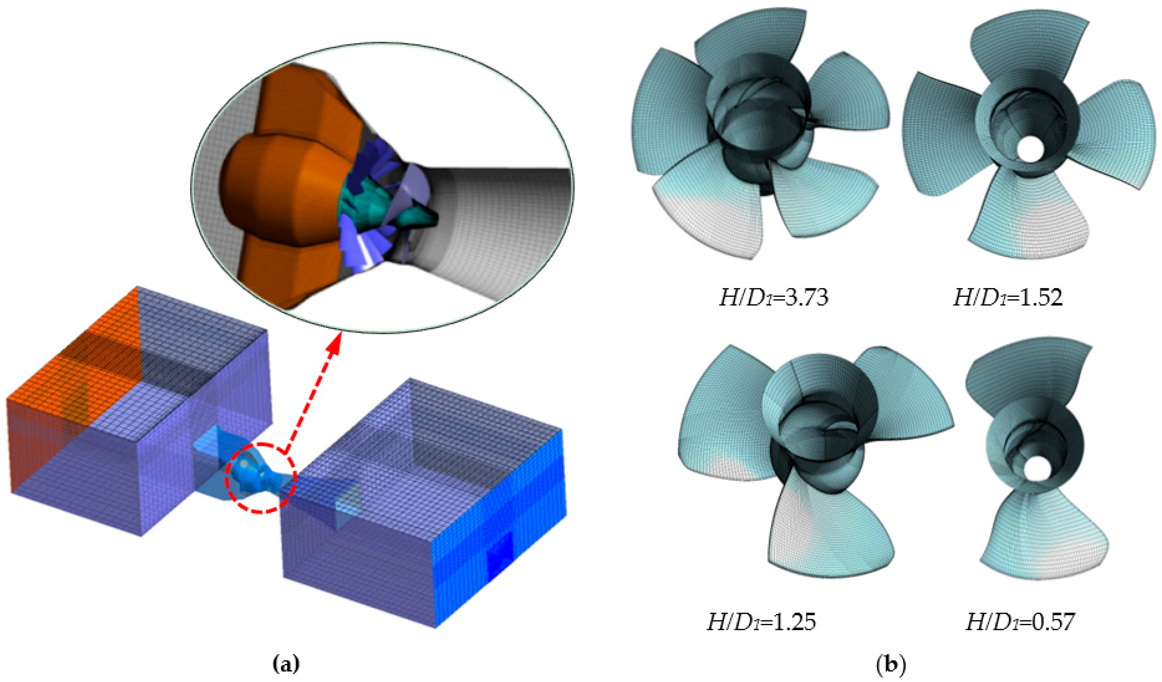 Sustainability 14 05133 g003 550