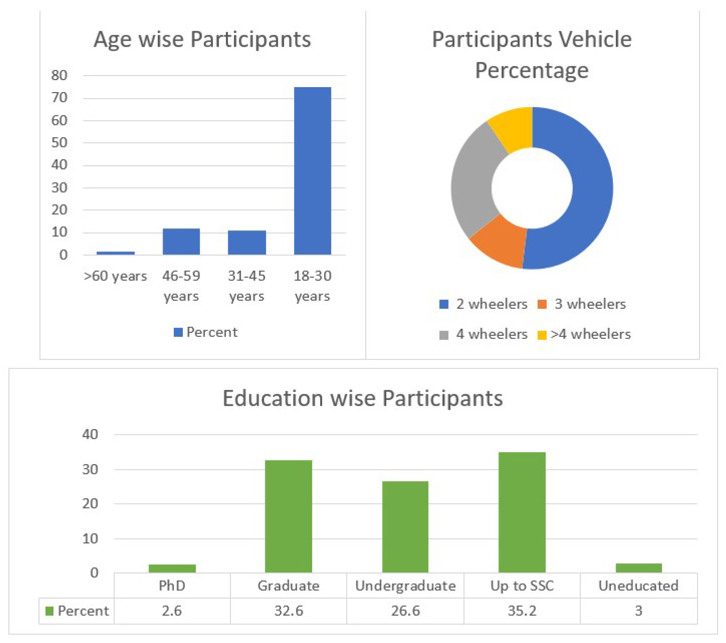 Sustainability 14 05134 g004 550