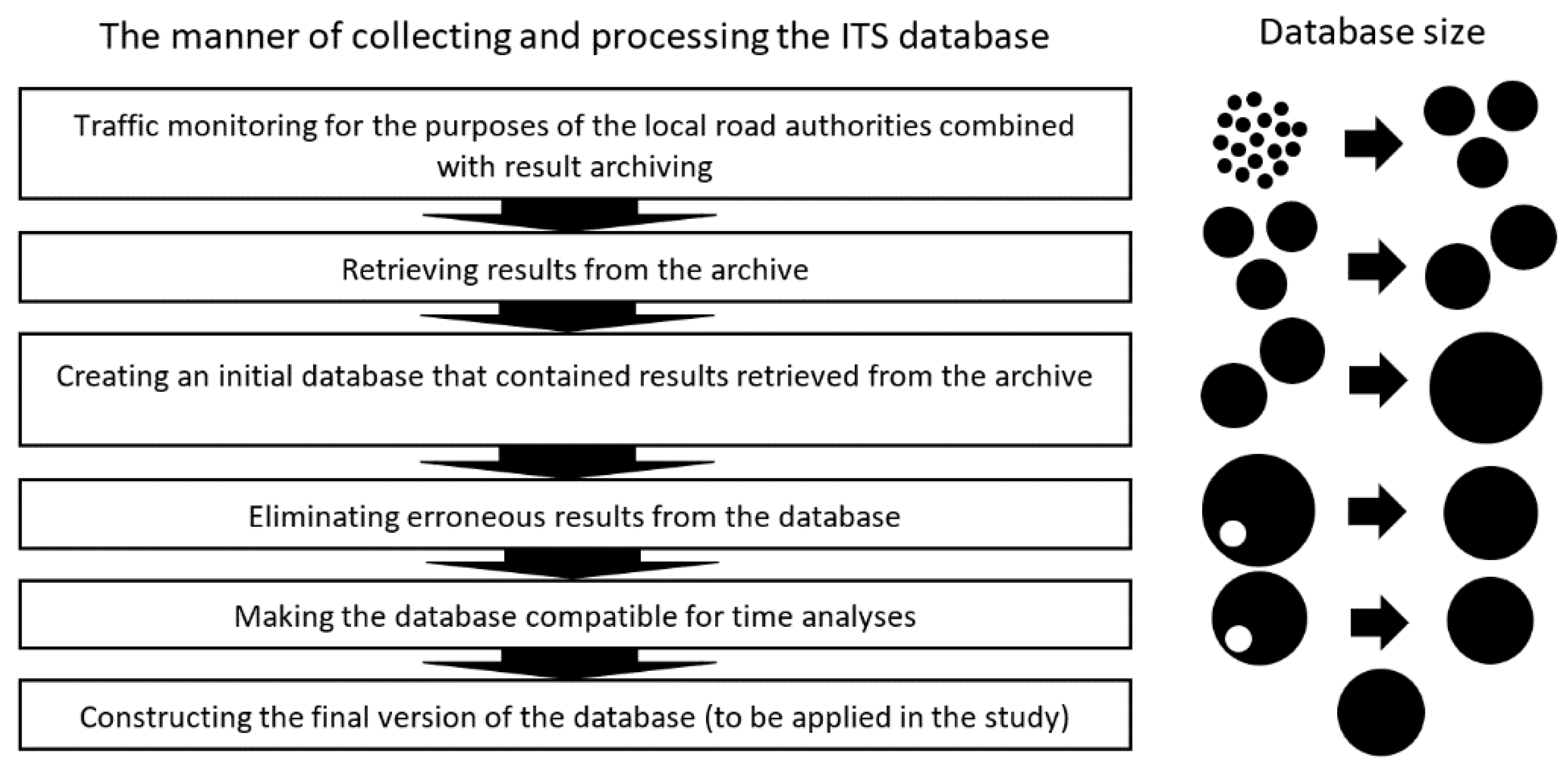 Sustainability 14 05137 g008
