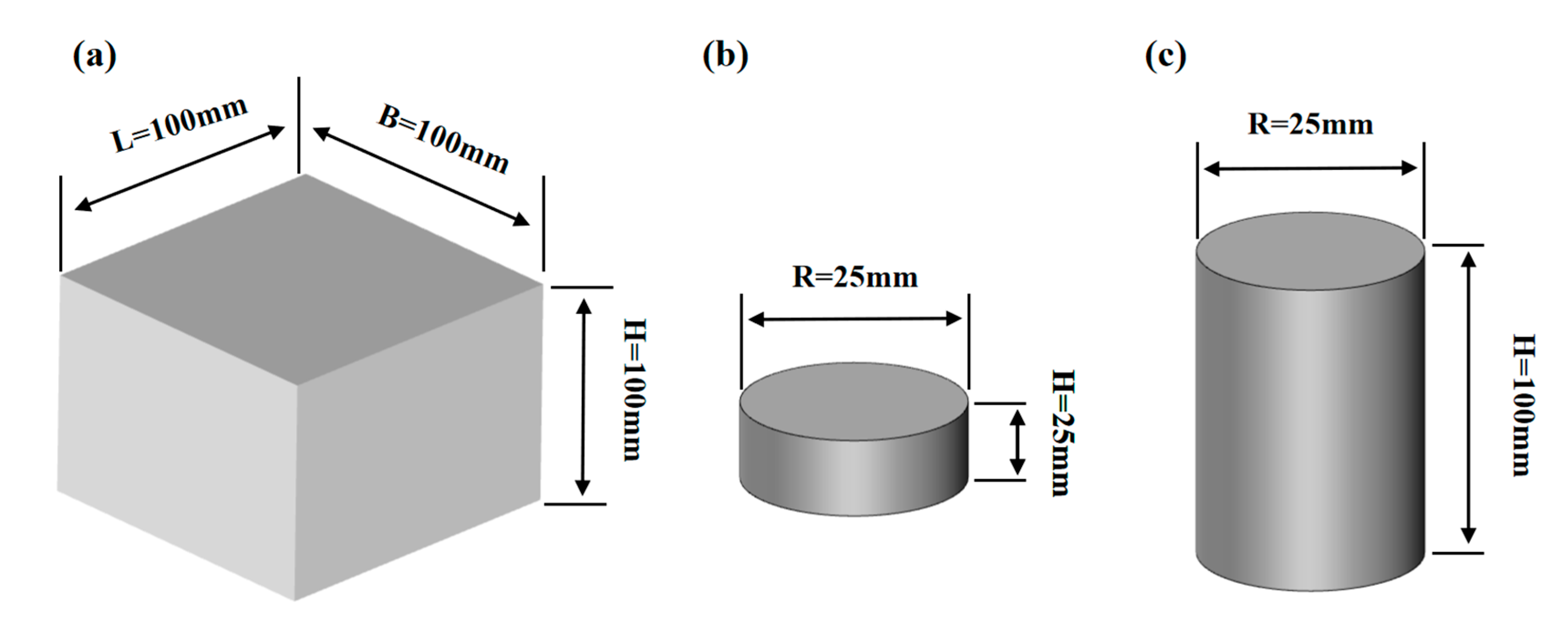 Sustainability 14 05143 g002 550