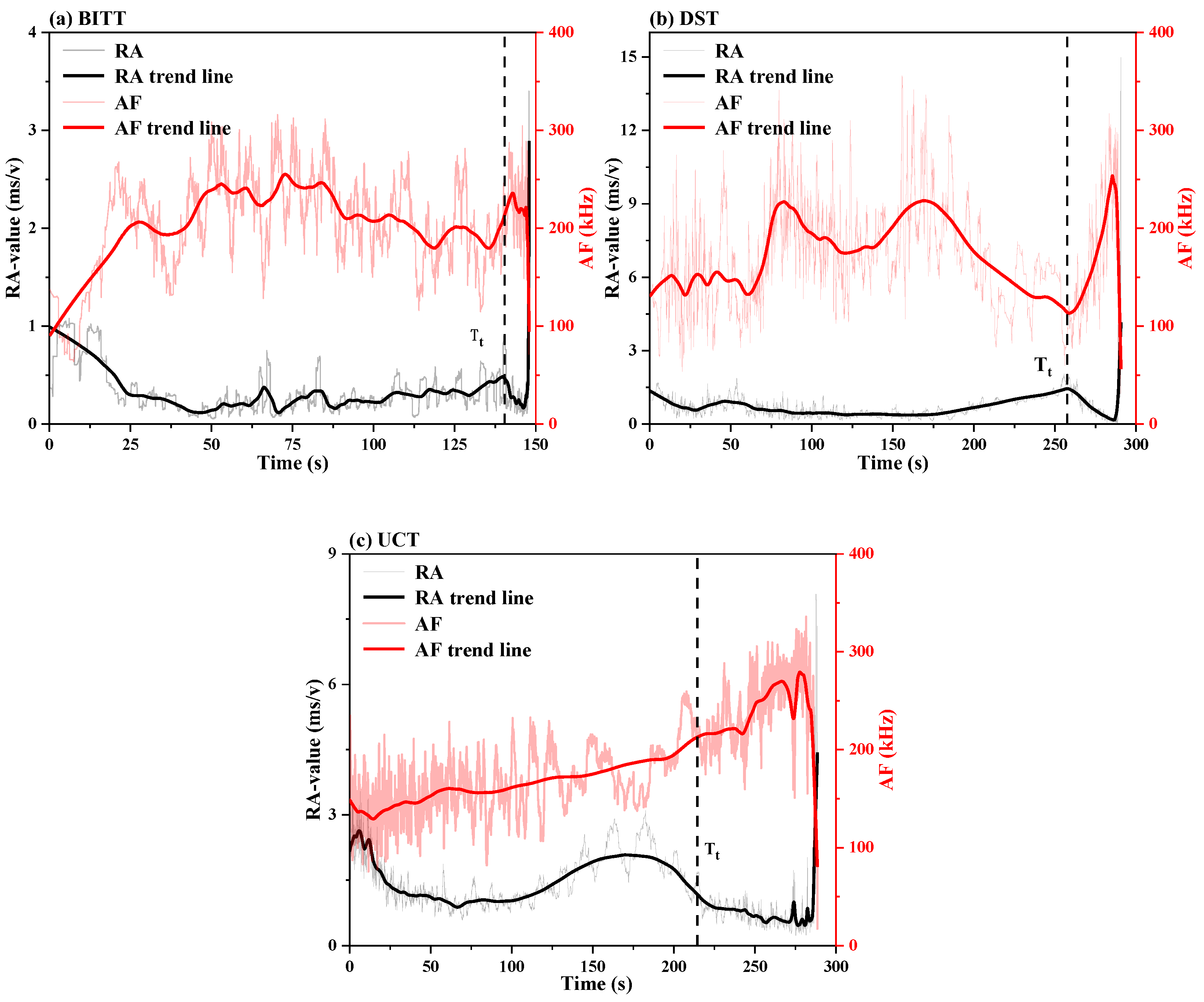 Sustainability 14 05143 g008 550
