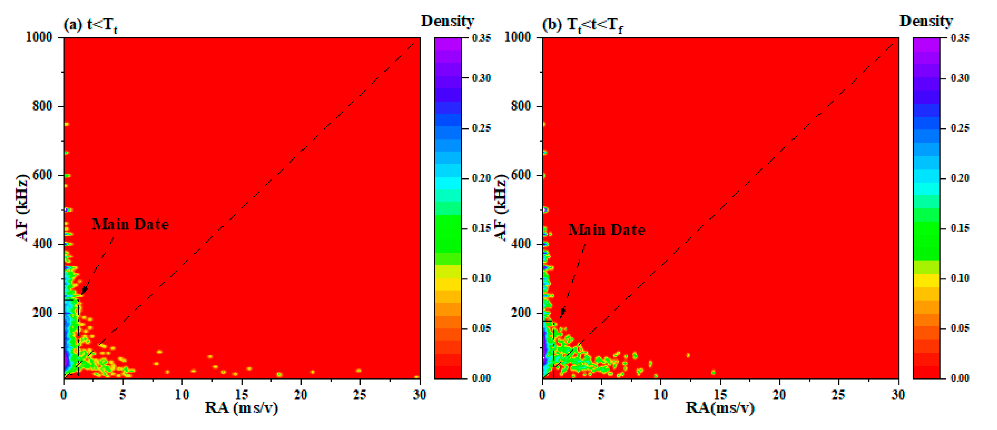 Sustainability 14 05143 g009