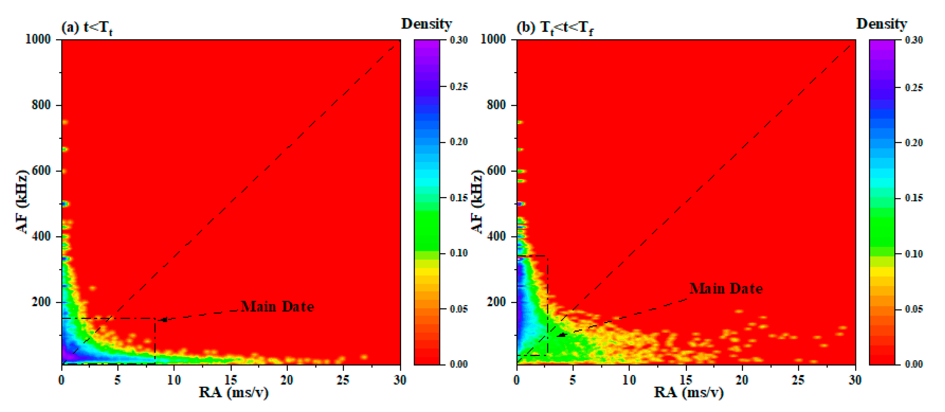 Sustainability 14 05143 g011 550