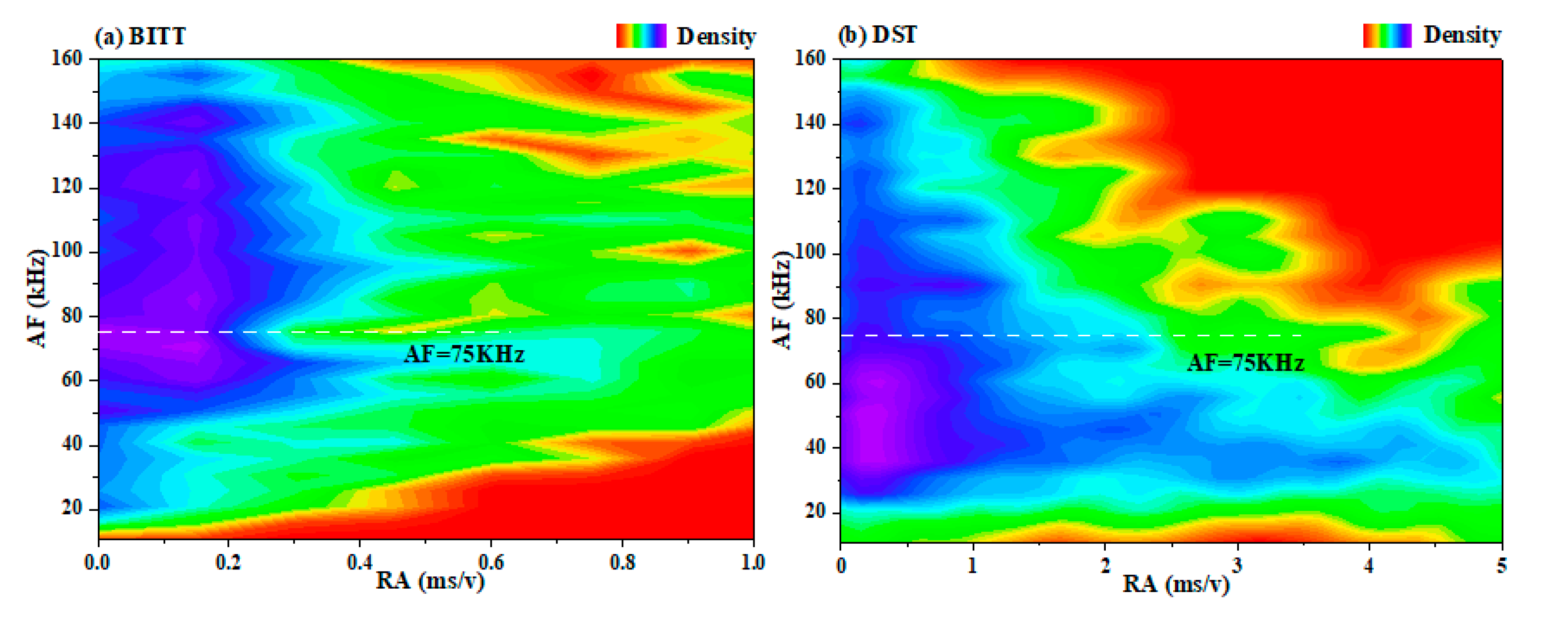 Sustainability 14 05143 g012 550