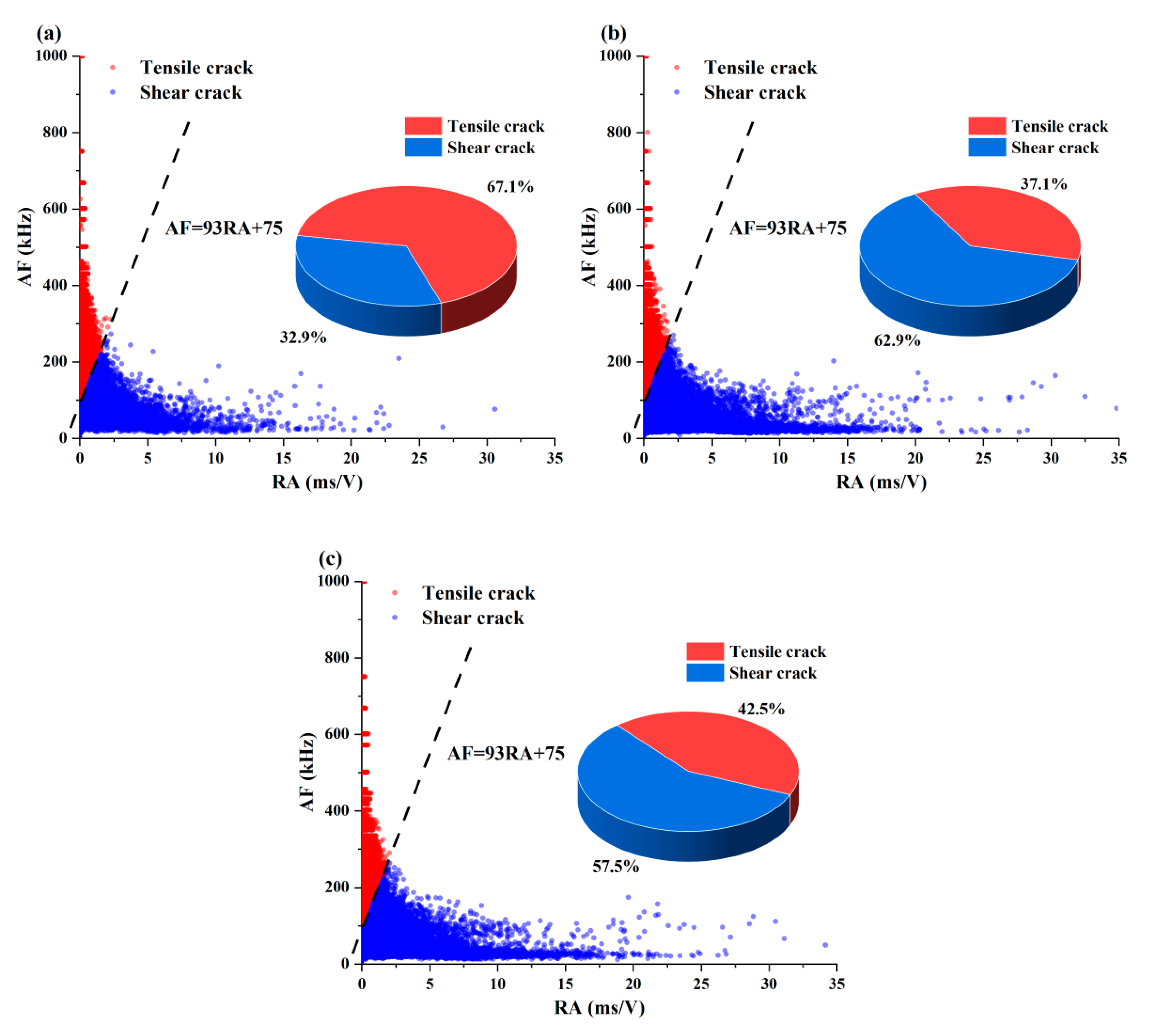 Sustainability 14 05143 g014 550