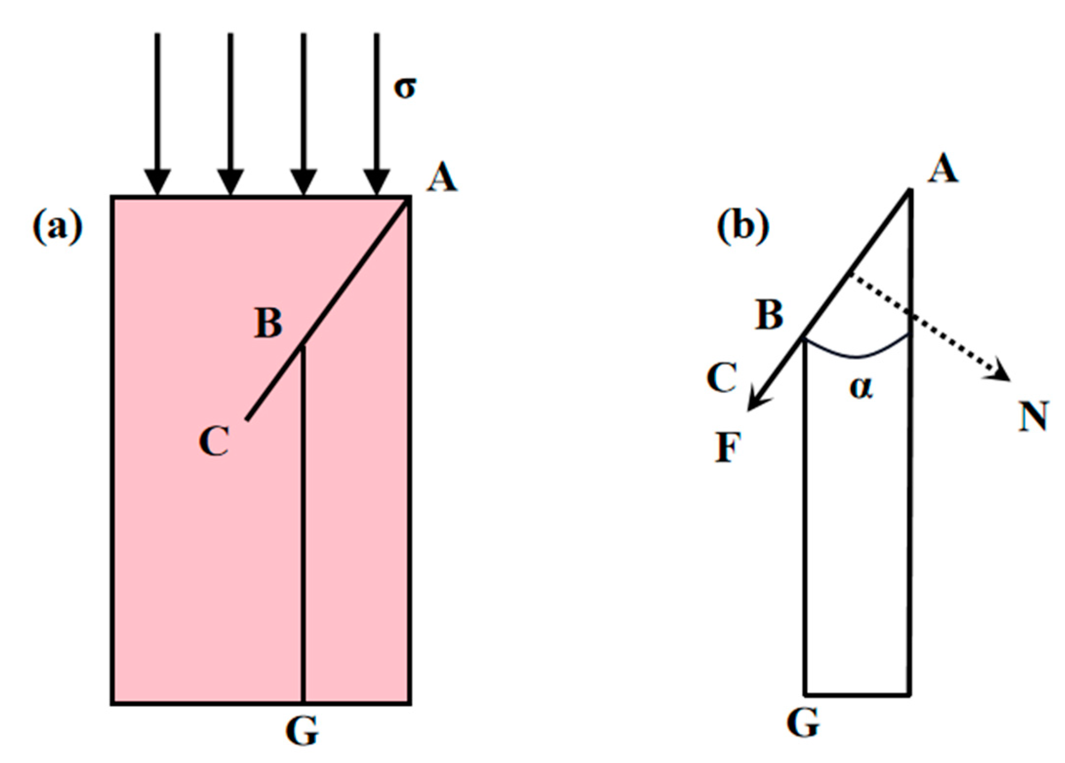 Sustainability 14 05143 g016