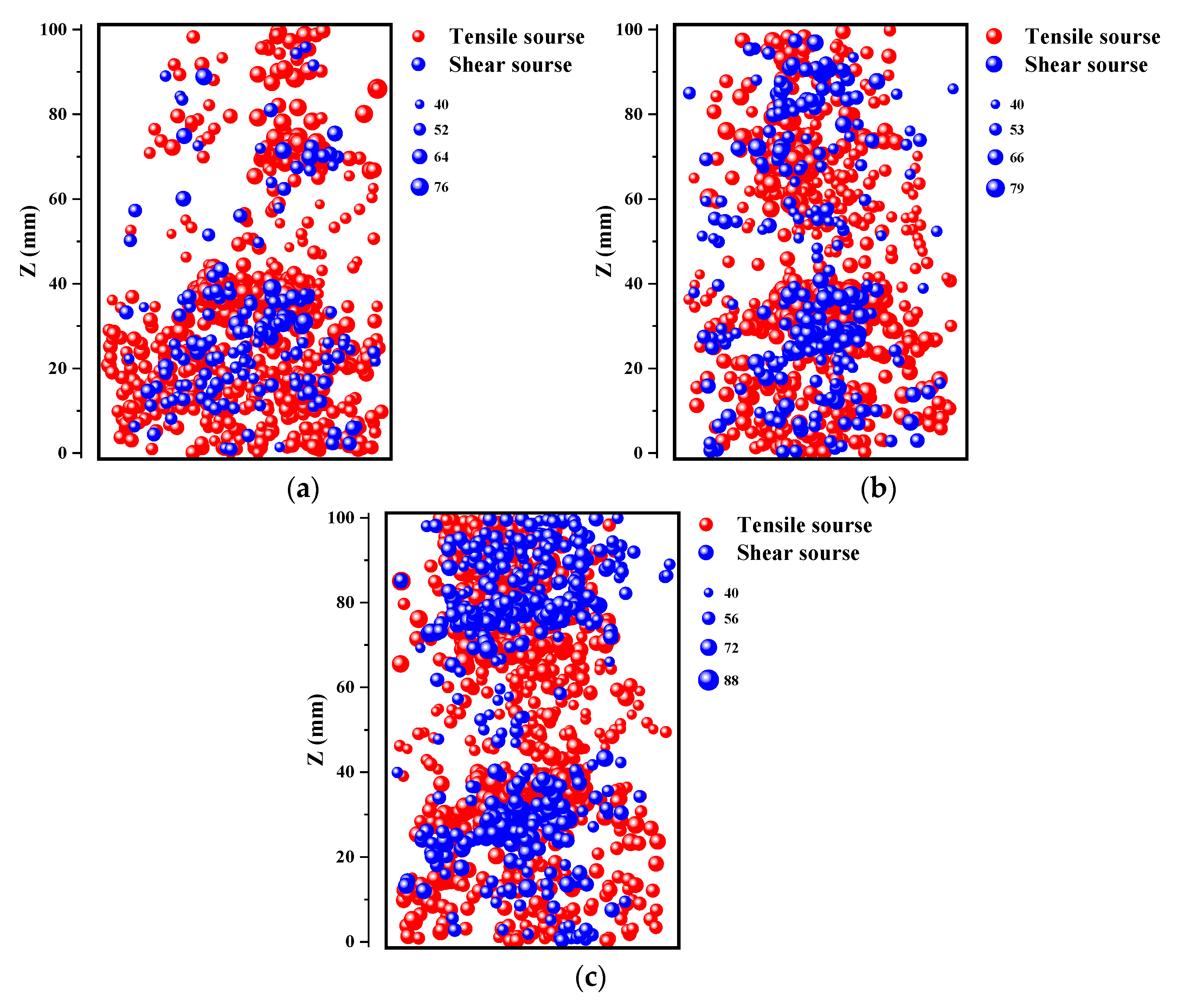 Sustainability 14 05143 g017 550