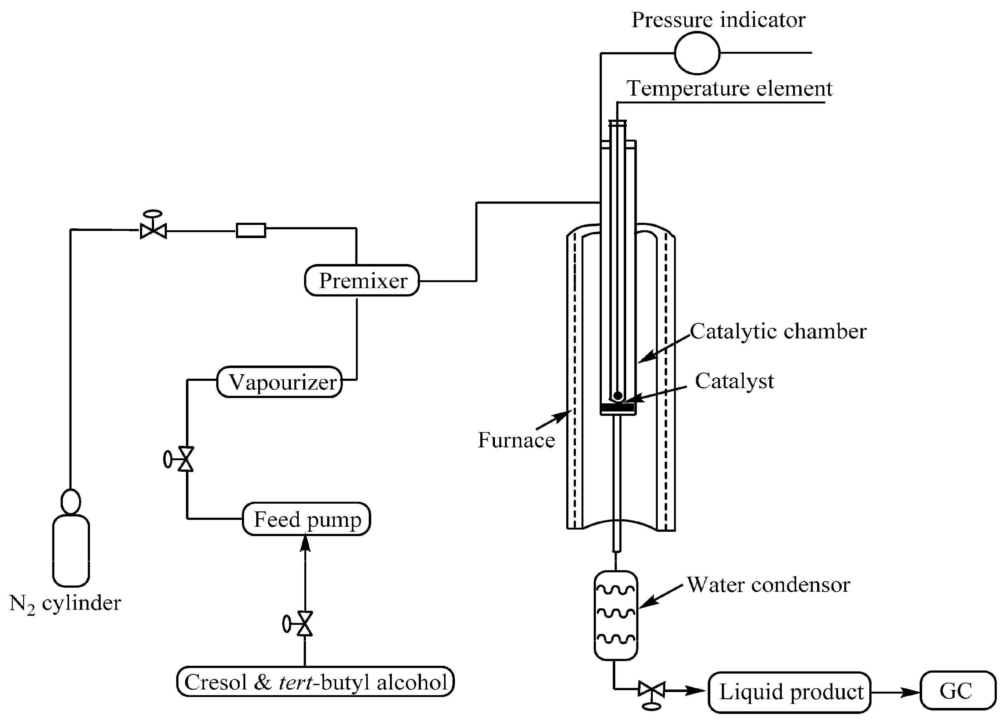 Sustainability 14 05149 g001 Sustainability 14 05149 g001