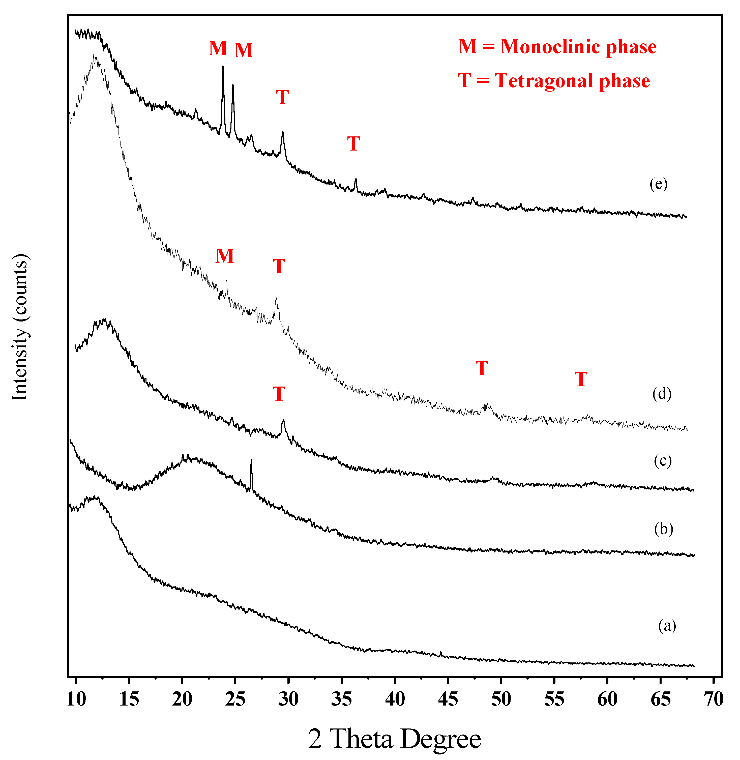 Sustainability 14 05149 g002 Sustainability 14 05149 g002