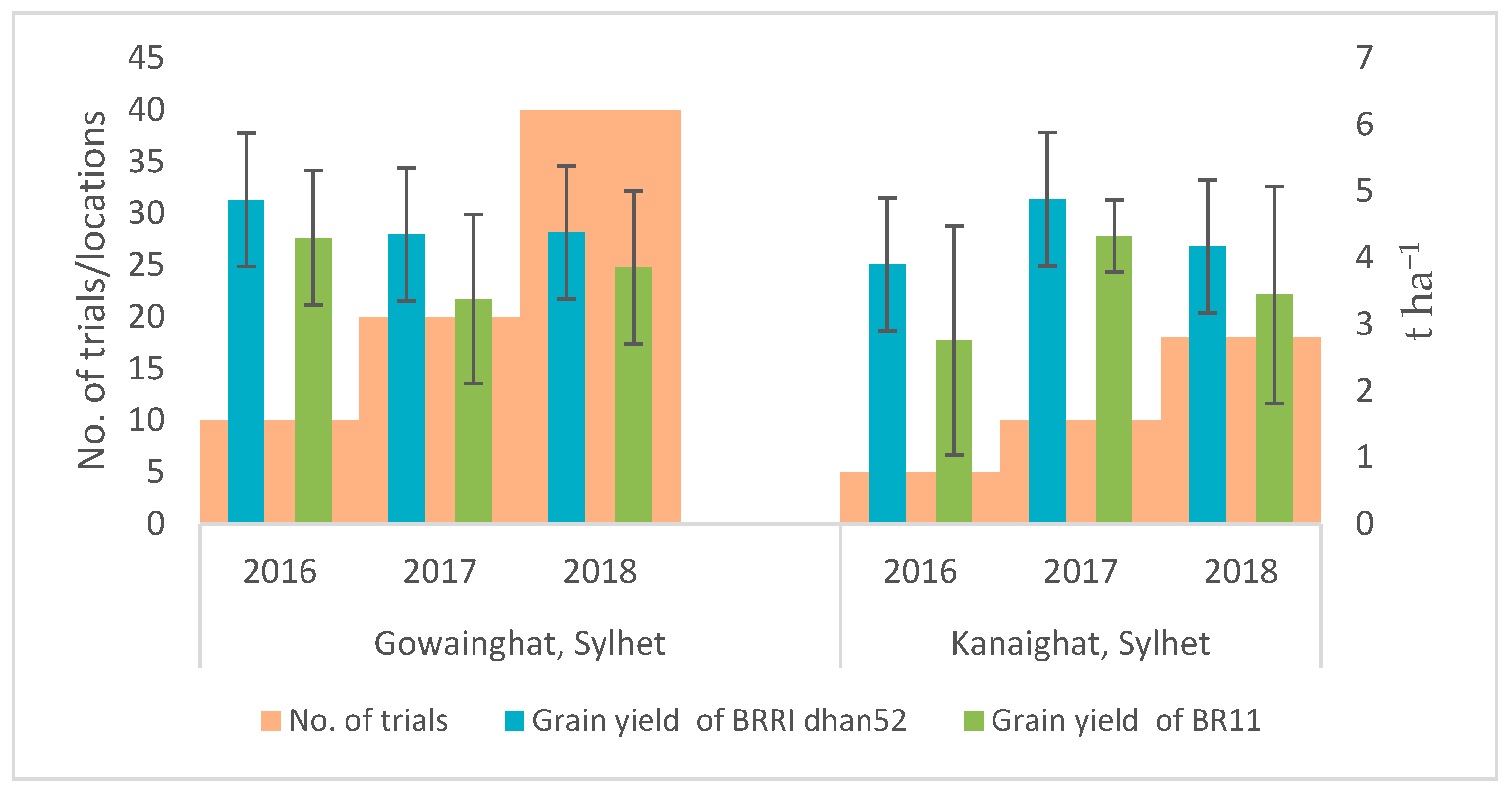 Sustainability 14 05156 g002 550