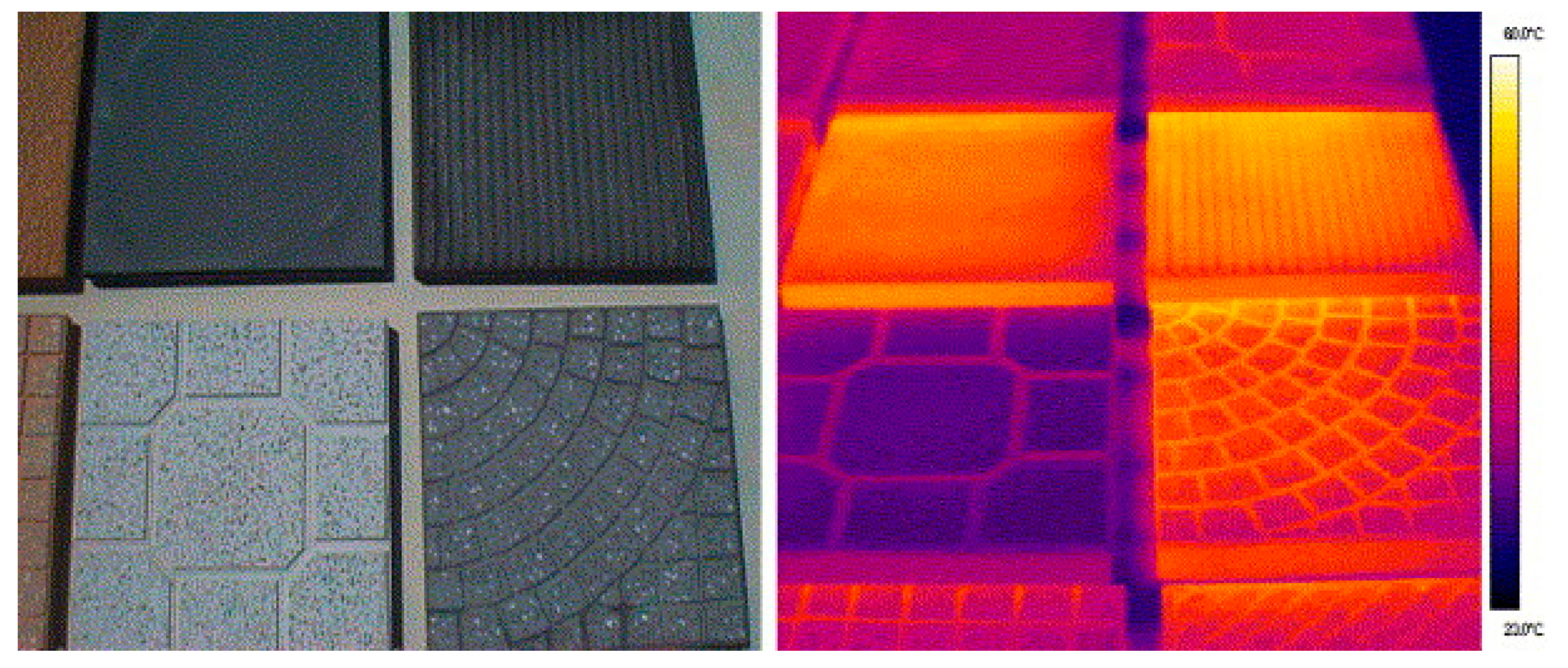 Sustainability 14 05159 g003 Sustainability 14 05159 g003