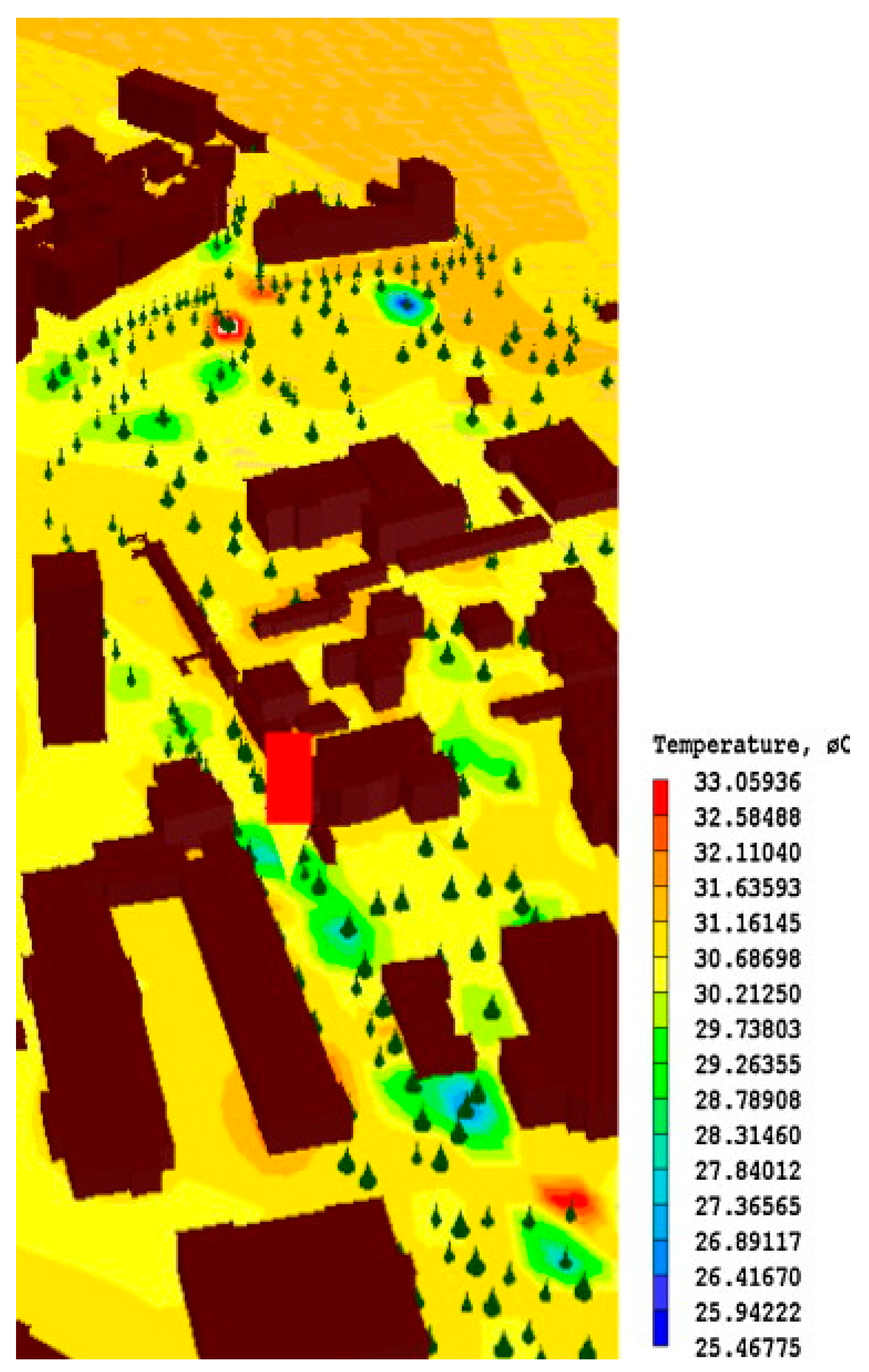 Sustainability 14 05159 g004 Sustainability 14 05159 g004
