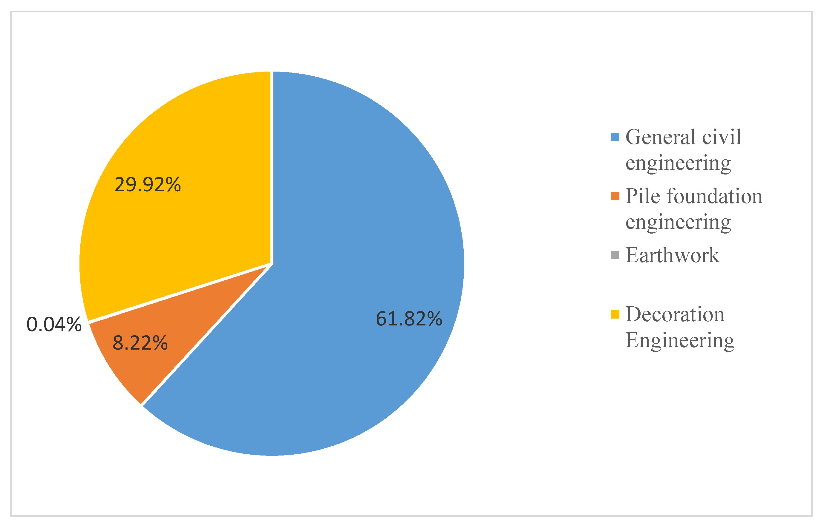 Sustainability 14 05180 g005 550