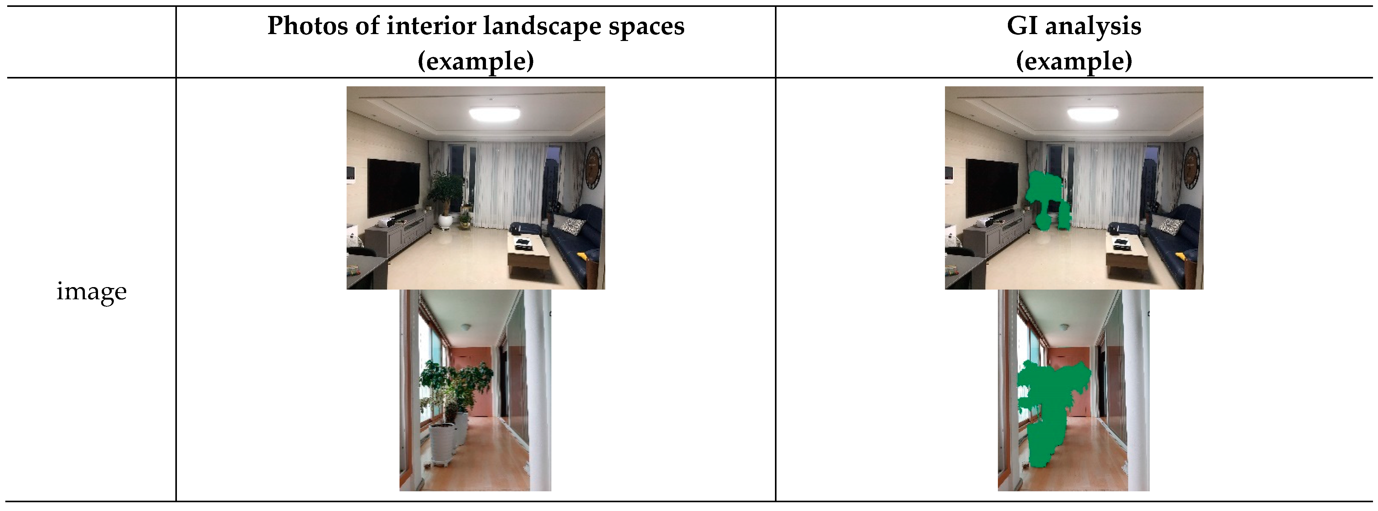 Sustainability 14 05183 g001