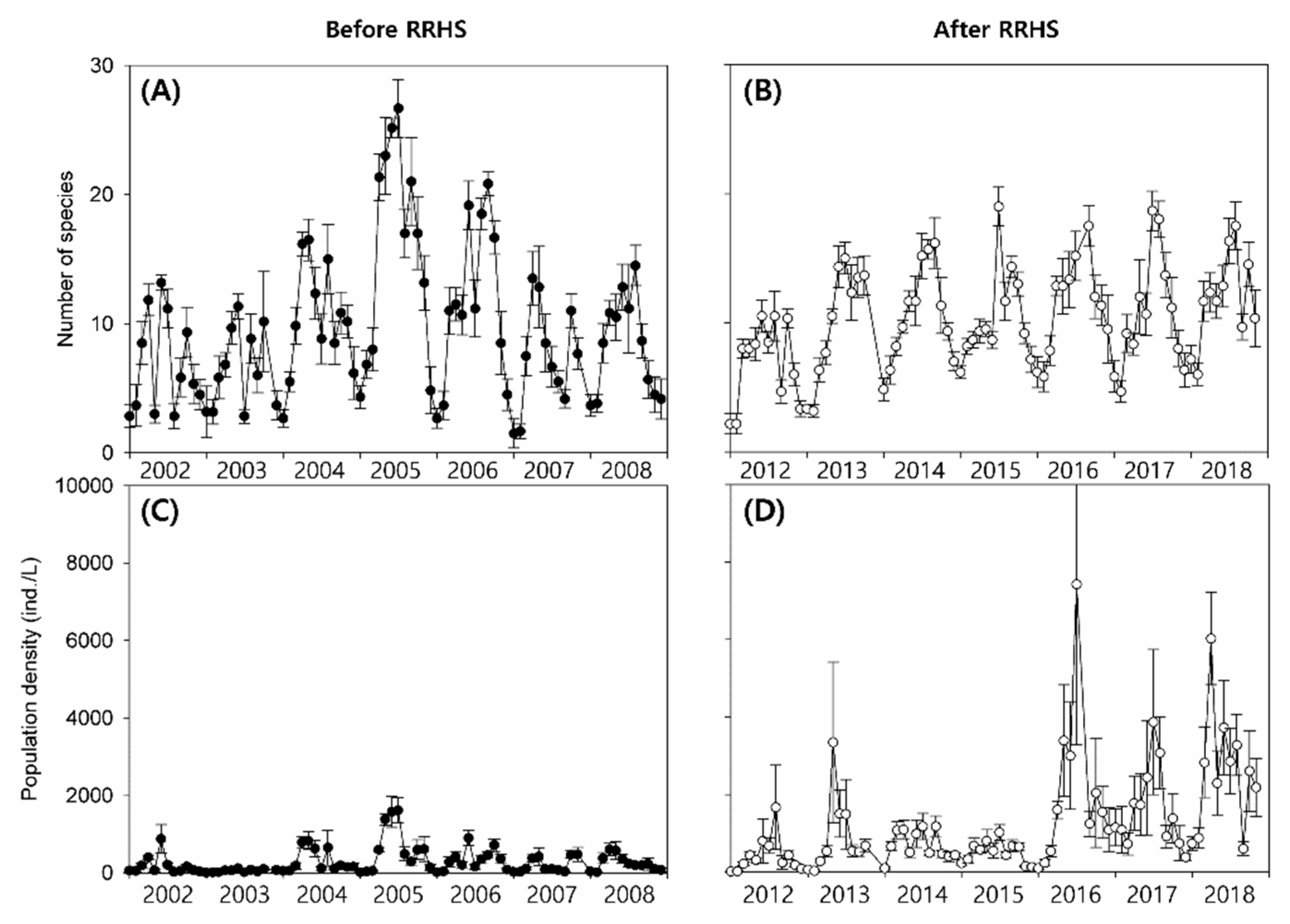 Sustainability 14 05184 g002 550