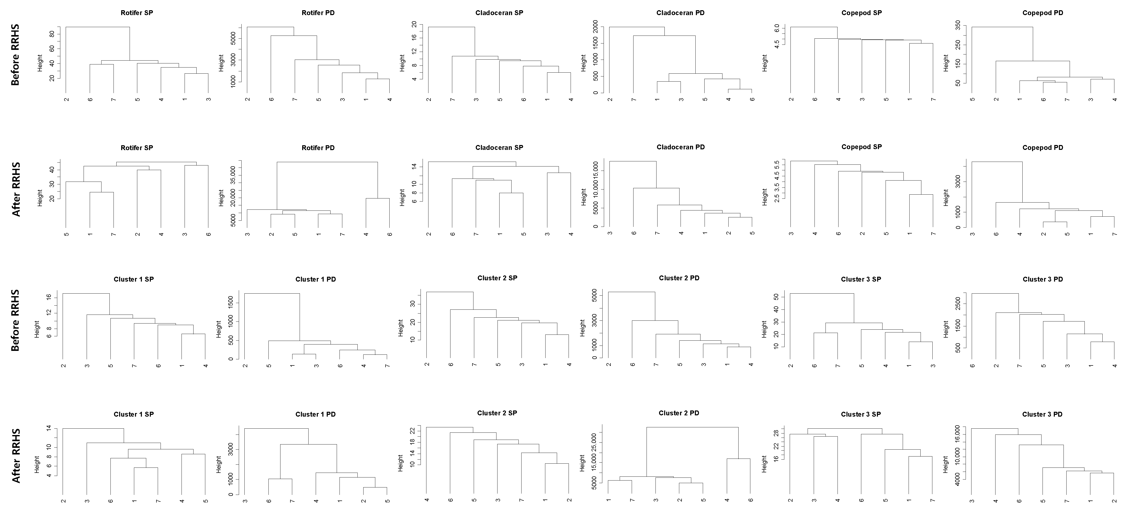 Sustainability 14 05184 g006 550