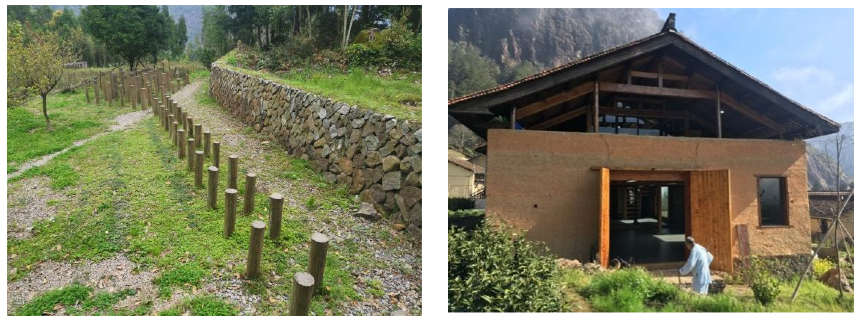 Sustainability 14 05187 g003 550