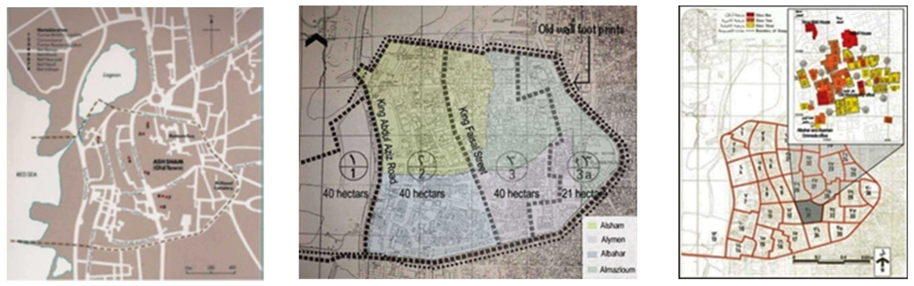 Sustainability 14 05188 g003