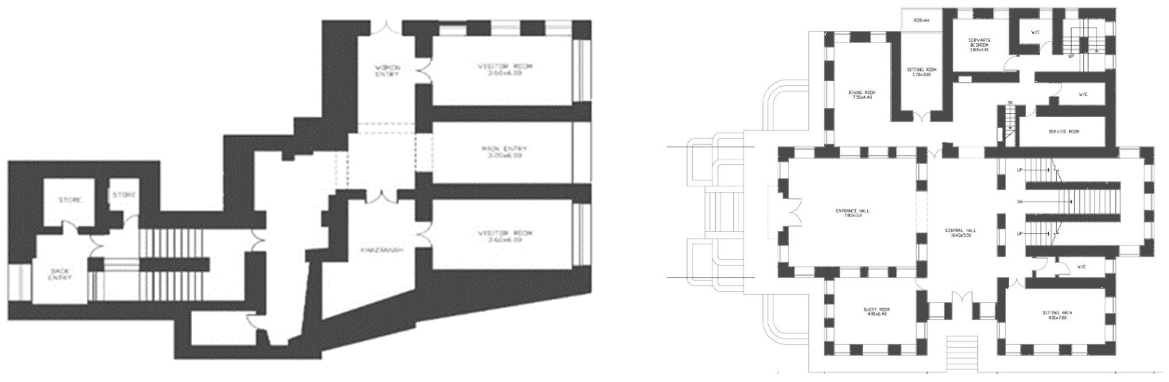 Sustainability 14 05188 g006