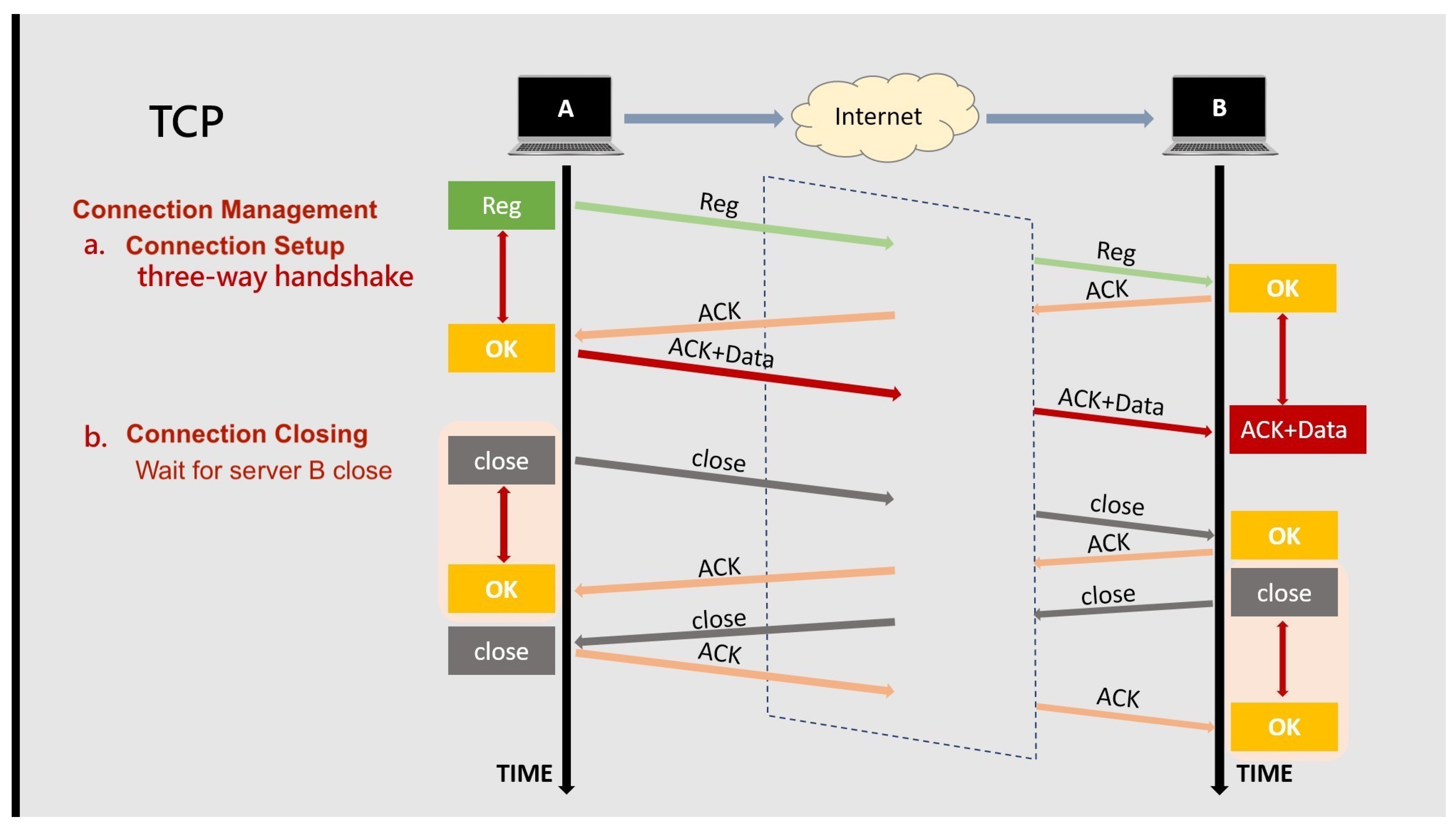 Sustainability 14 05191 g002 550
