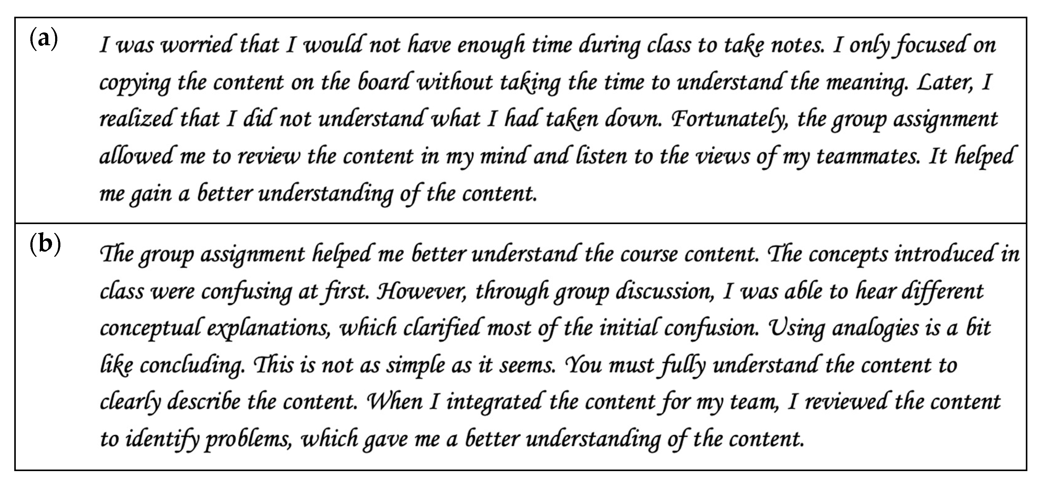 Sustainability 14 05191 g006 550