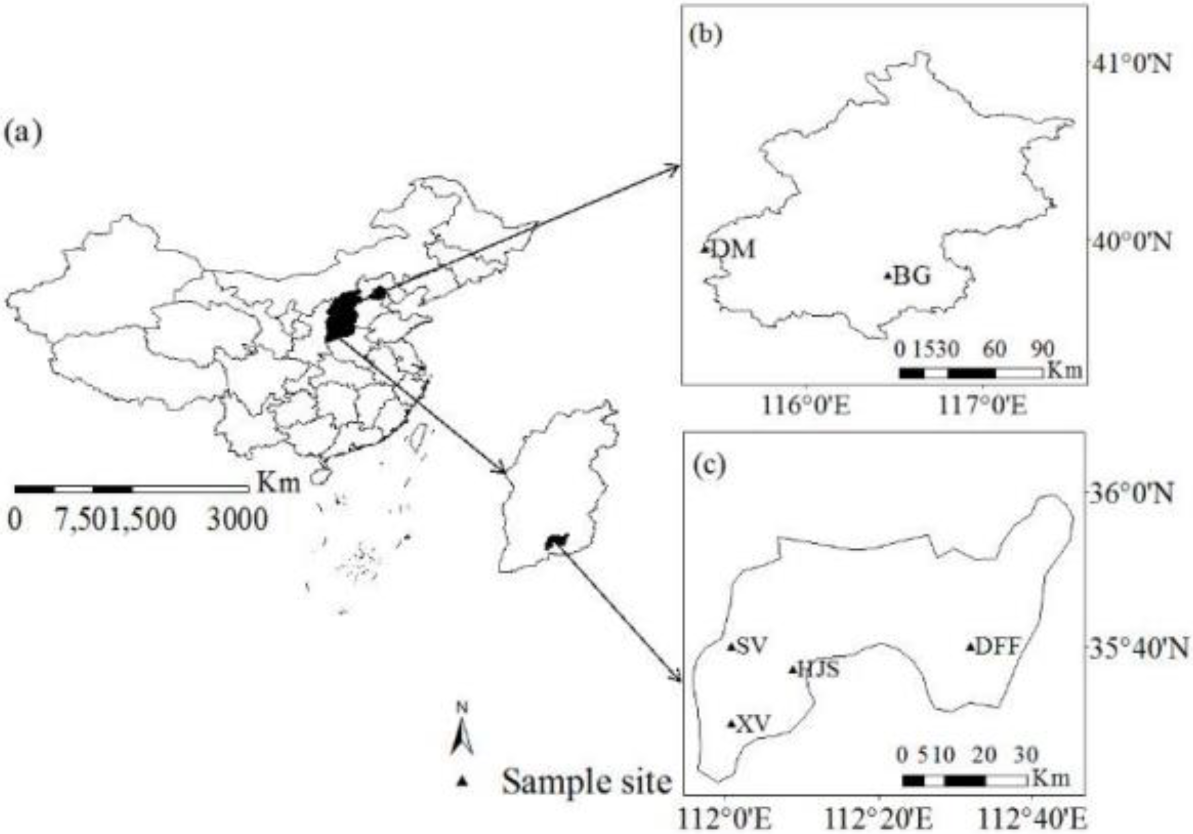 Sustainability 14 05199 g001
