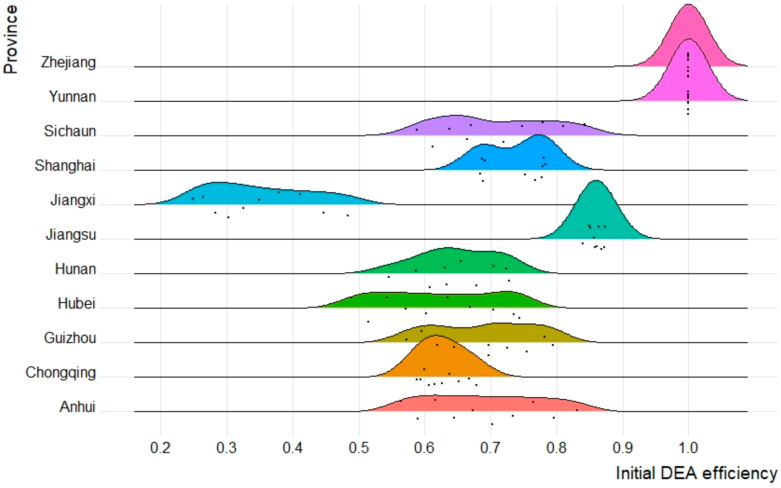Sustainability 14 05201 g001 550