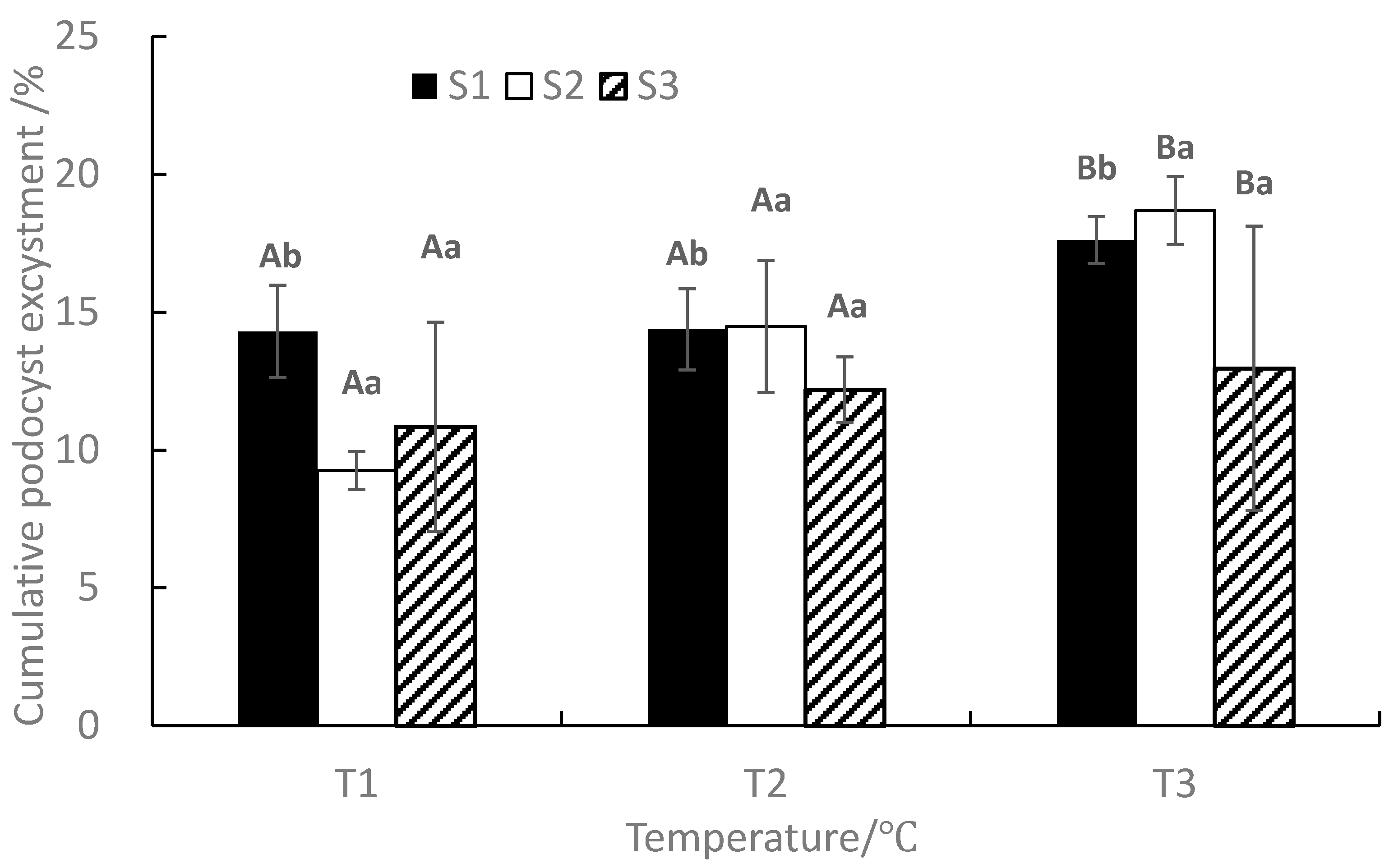 Sustainability 14 05202 g004 550