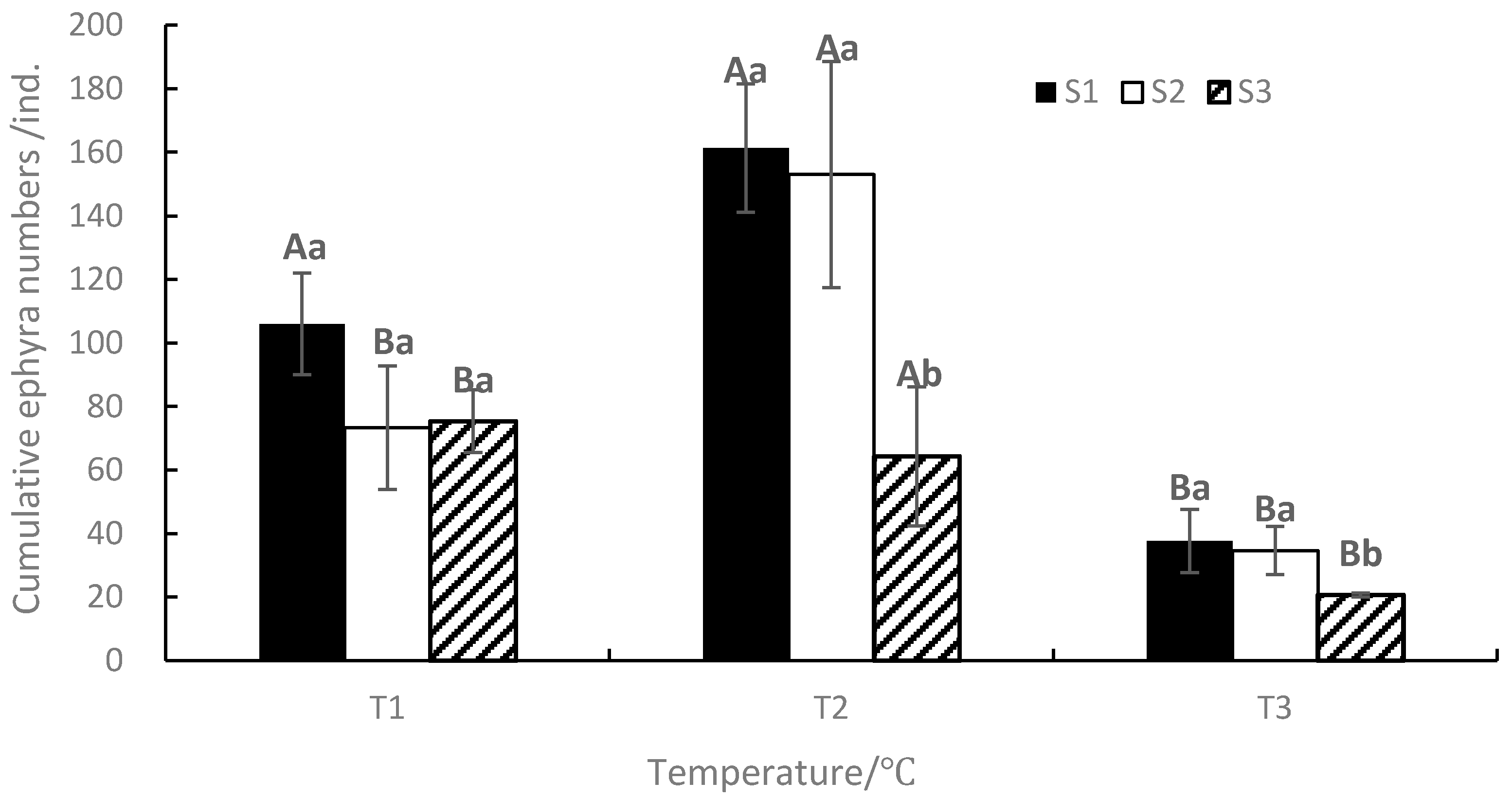 Sustainability 14 05202 g006 550