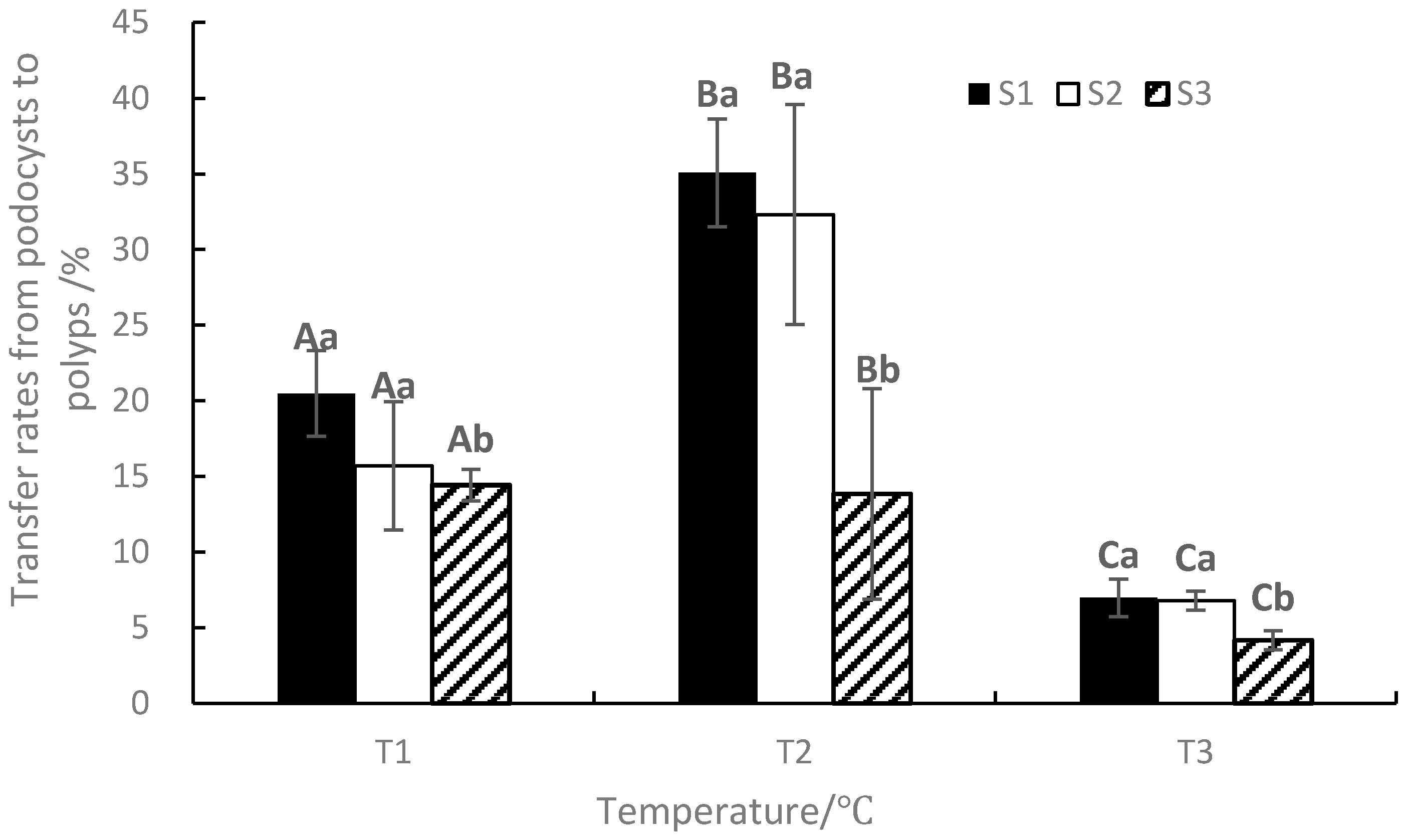 Sustainability 14 05202 g007 550
