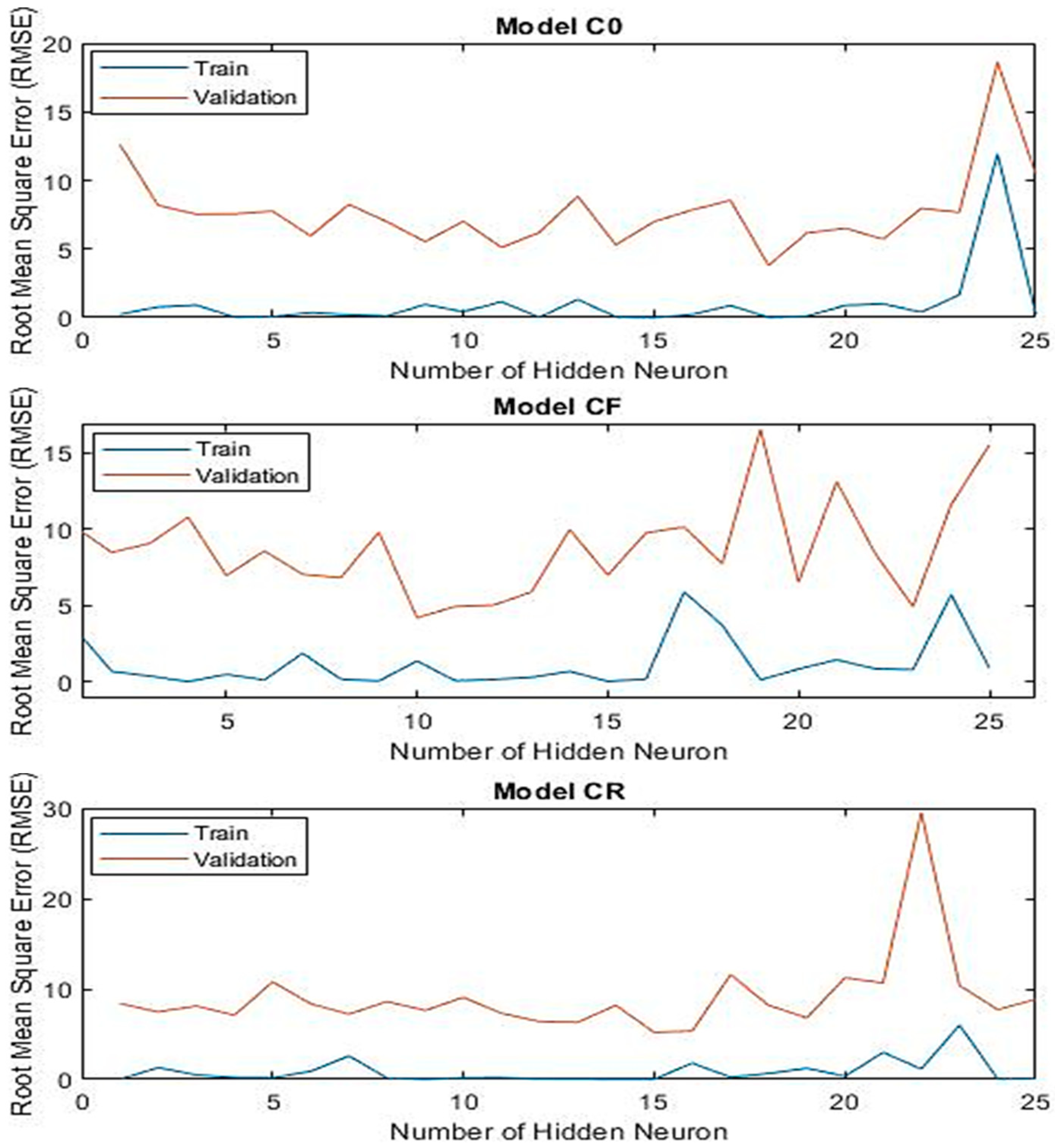Sustainability 14 05214 g004a 550