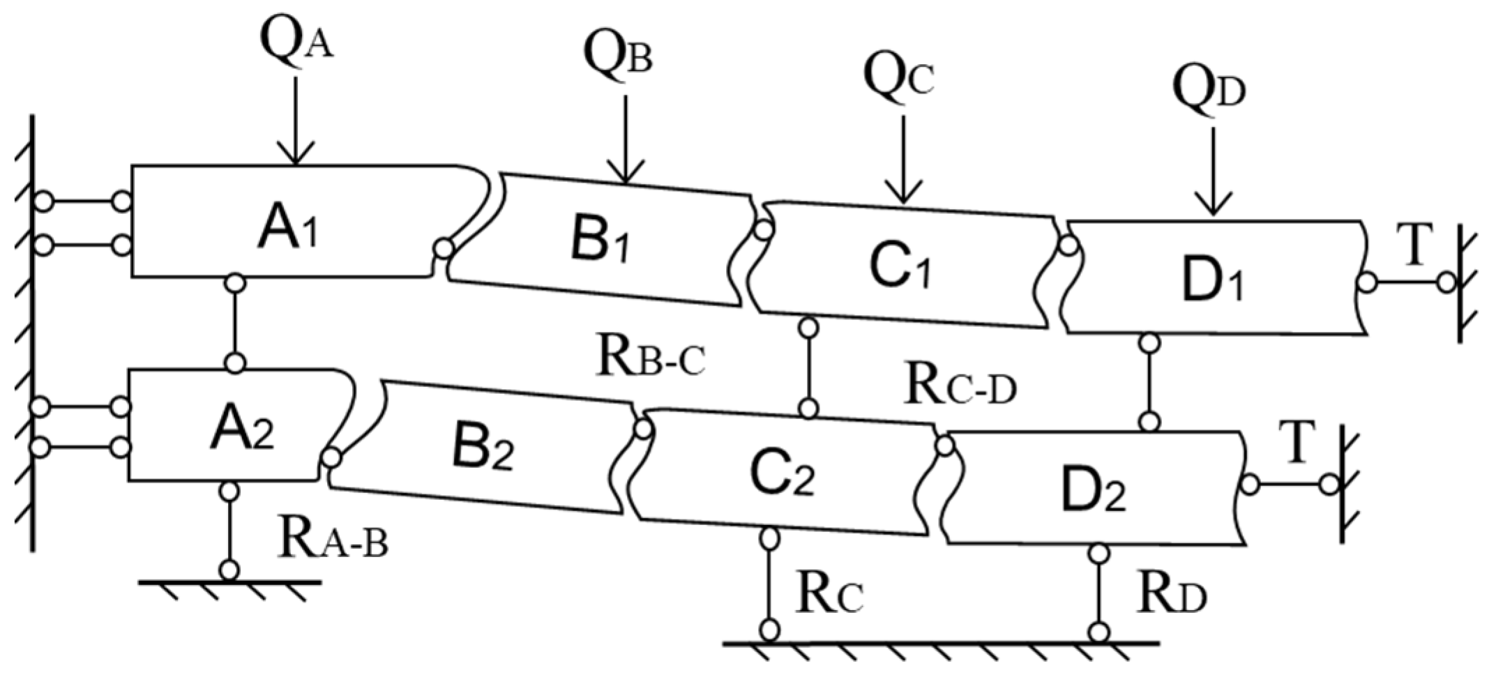Sustainability 14 05221 g001 550