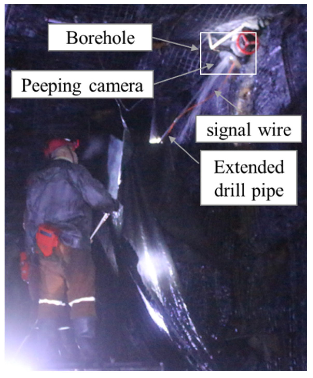 Sustainability 14 05221 g007 550