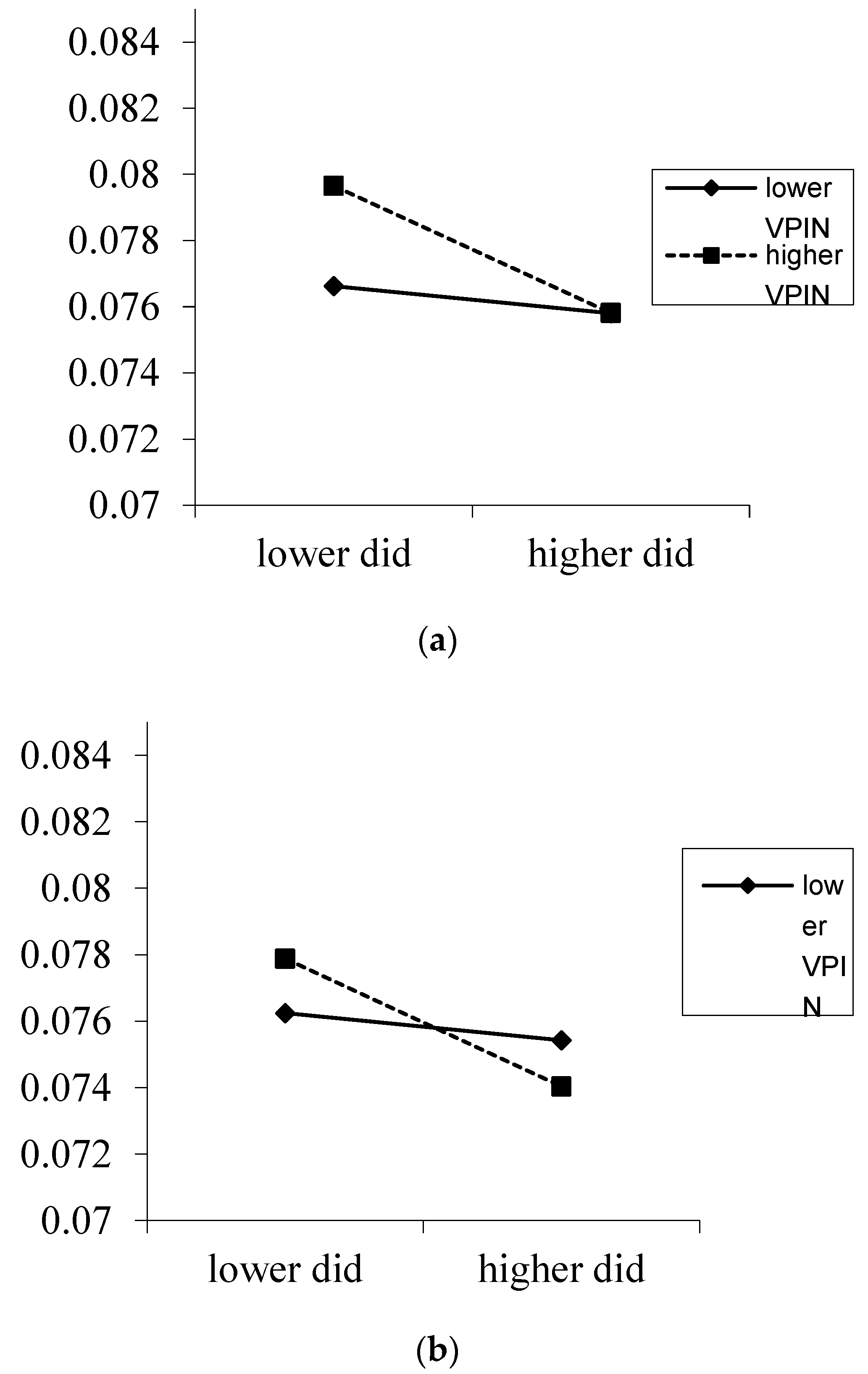 Sustainability 14 05223 g005