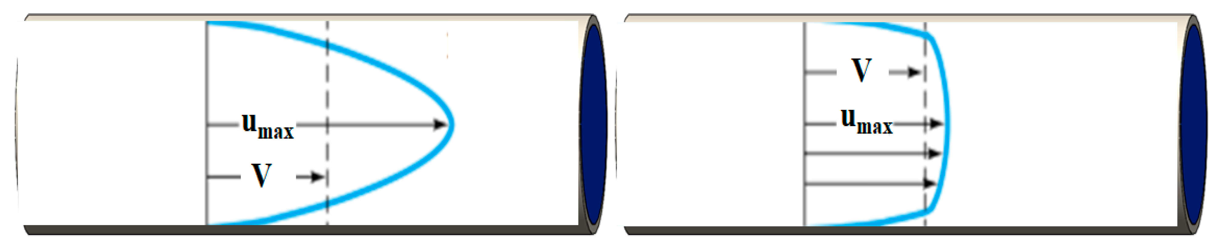 Sustainability 14 05224 g005 Sustainability 14 05224 g005