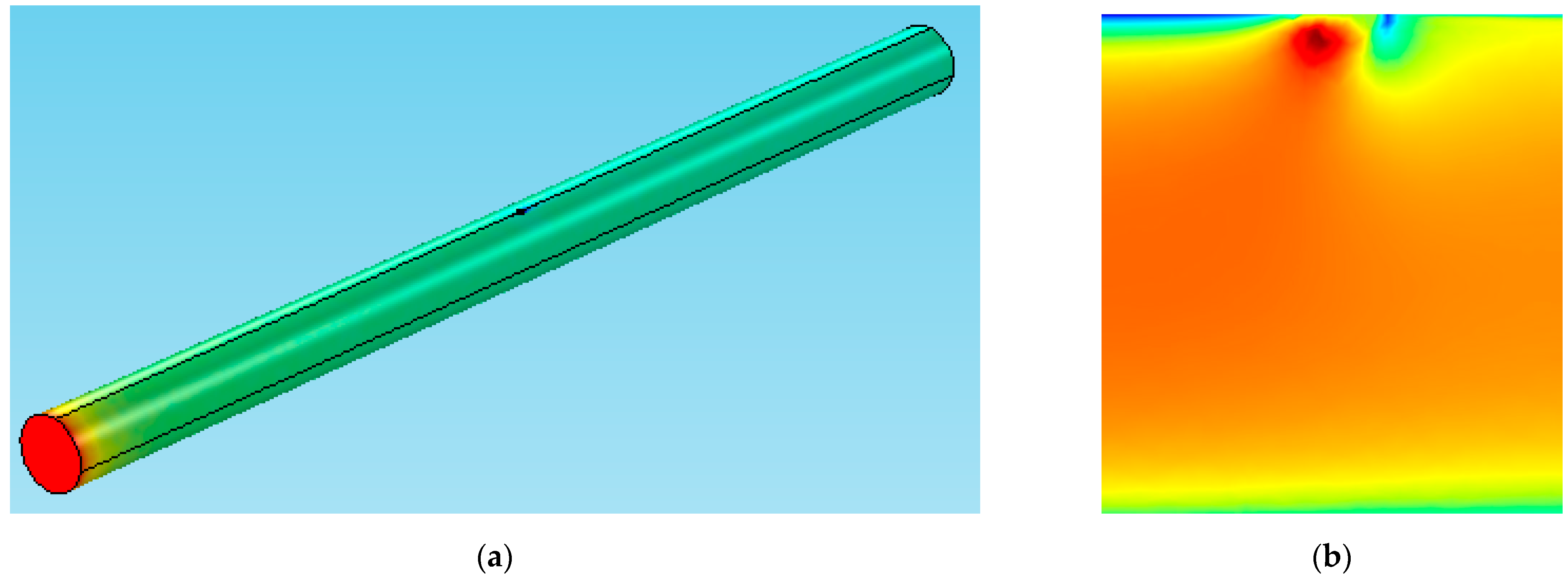 Sustainability 14 05224 g007 Sustainability 14 05224 g007